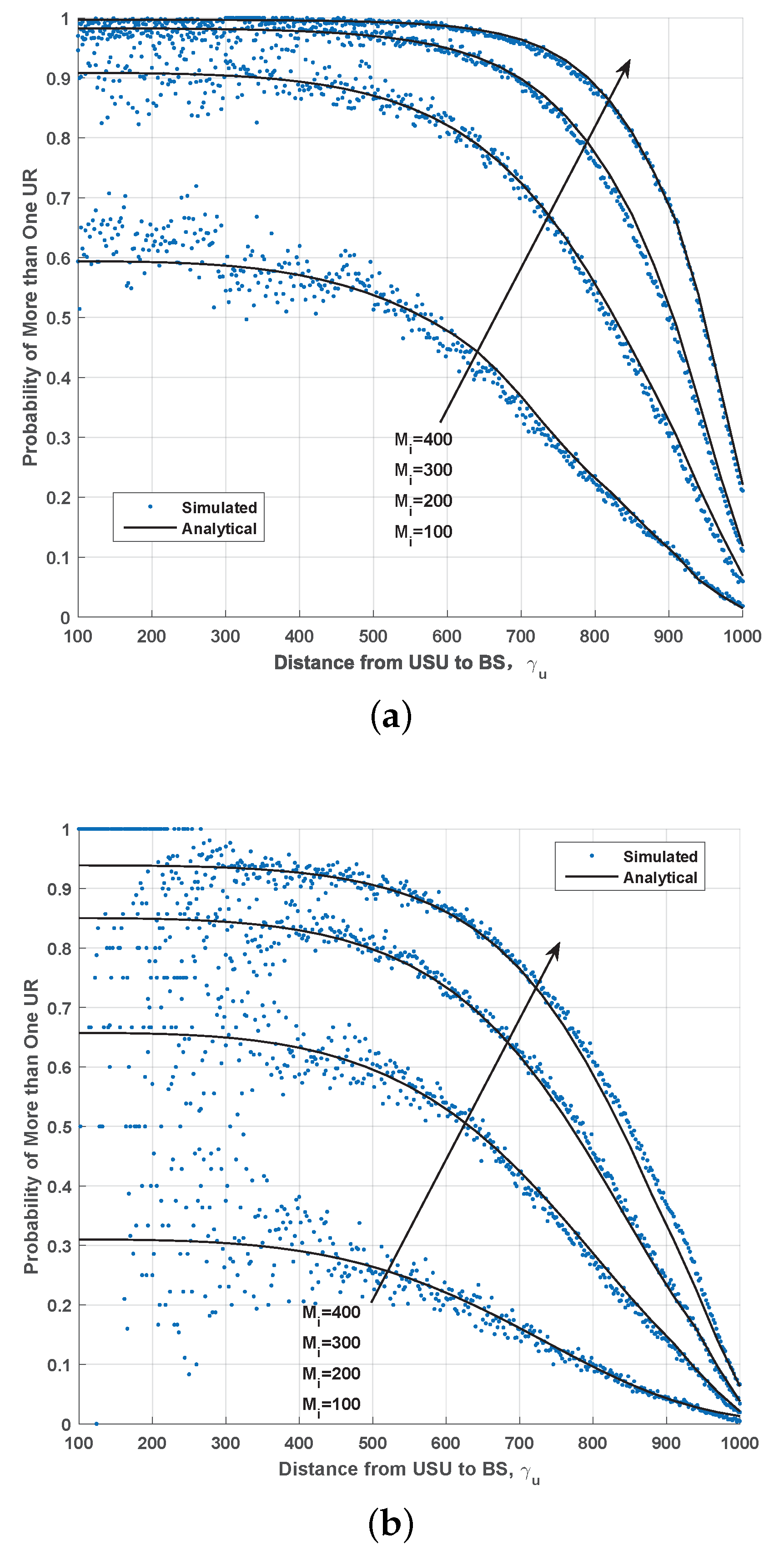 Electronics 08 00544 g004