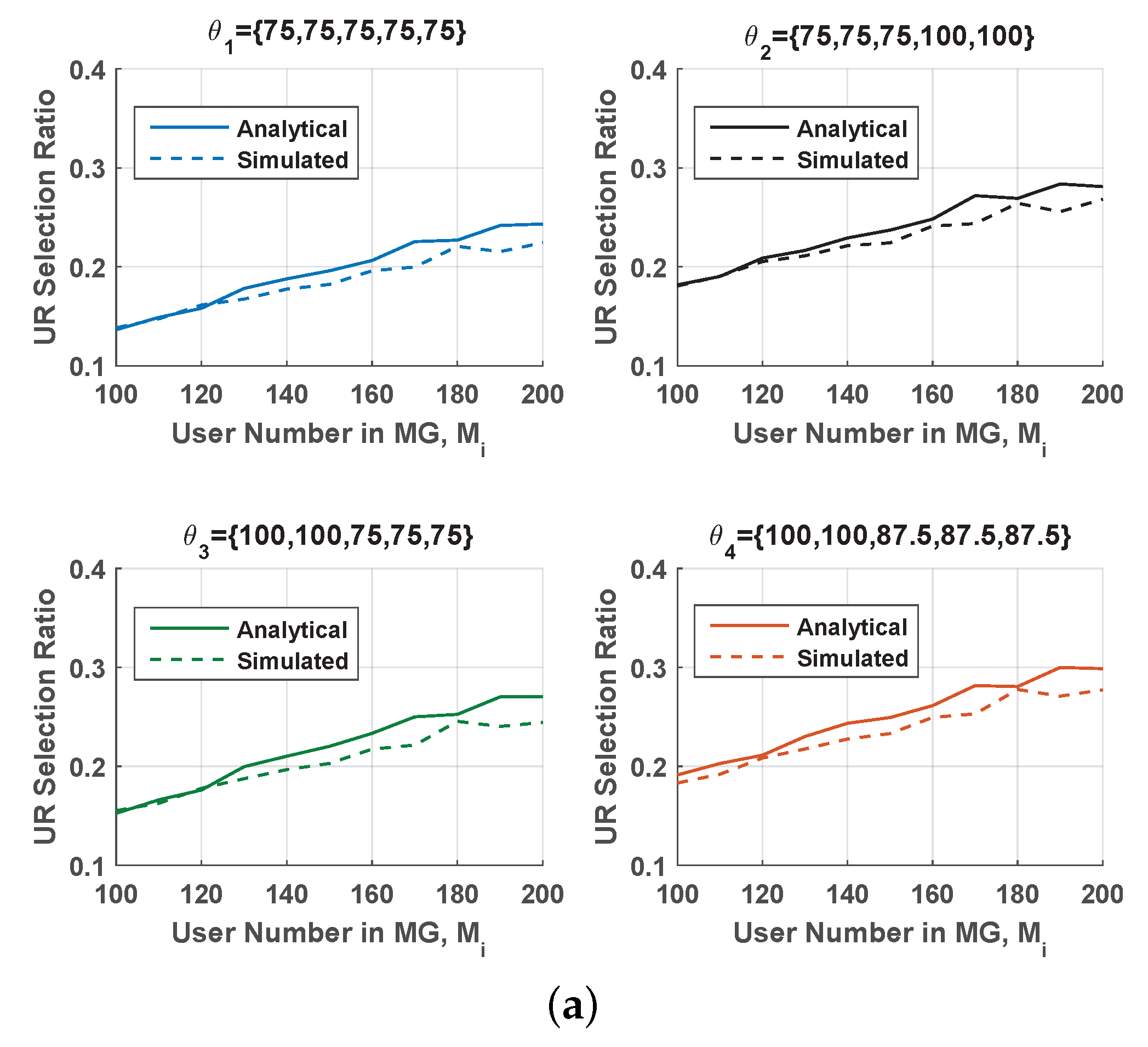 Electronics 08 00544 g005a