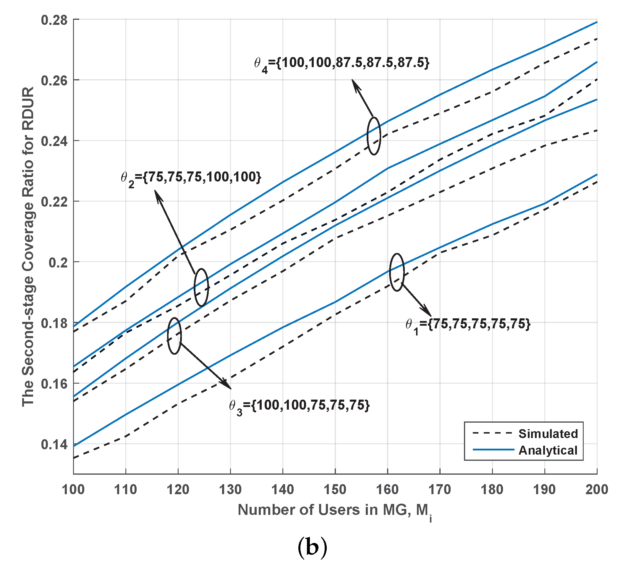 Electronics 08 00544 g005b
