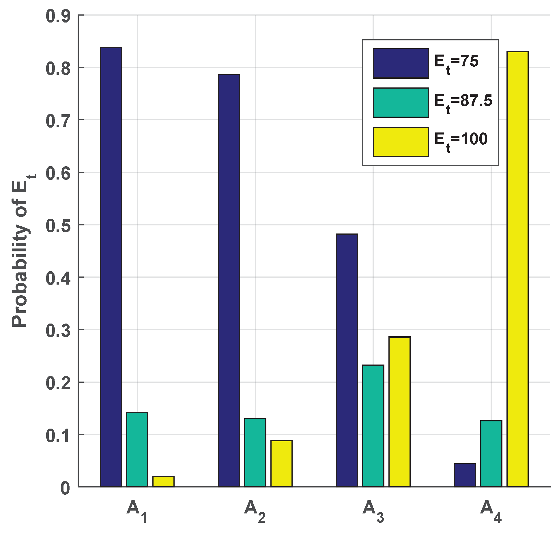 Electronics 08 00544 g006