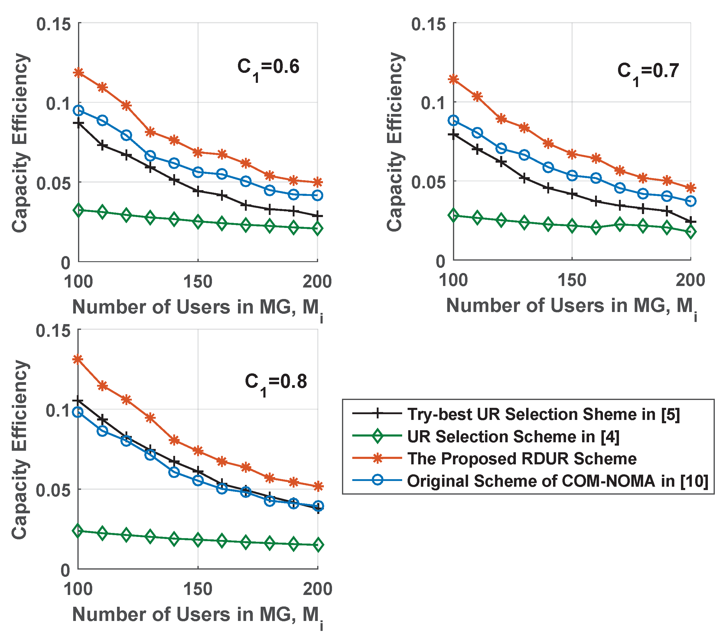 Electronics 08 00544 g008
