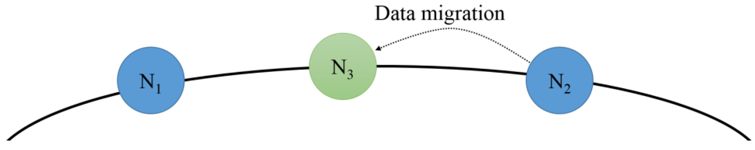 Electronics 08 00546 g010