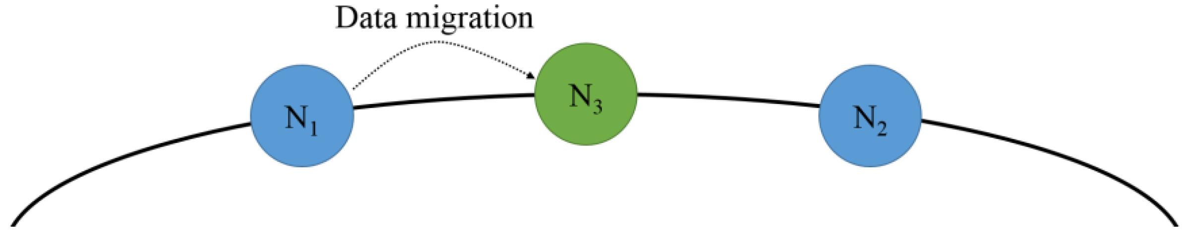 Electronics 08 00546 g011