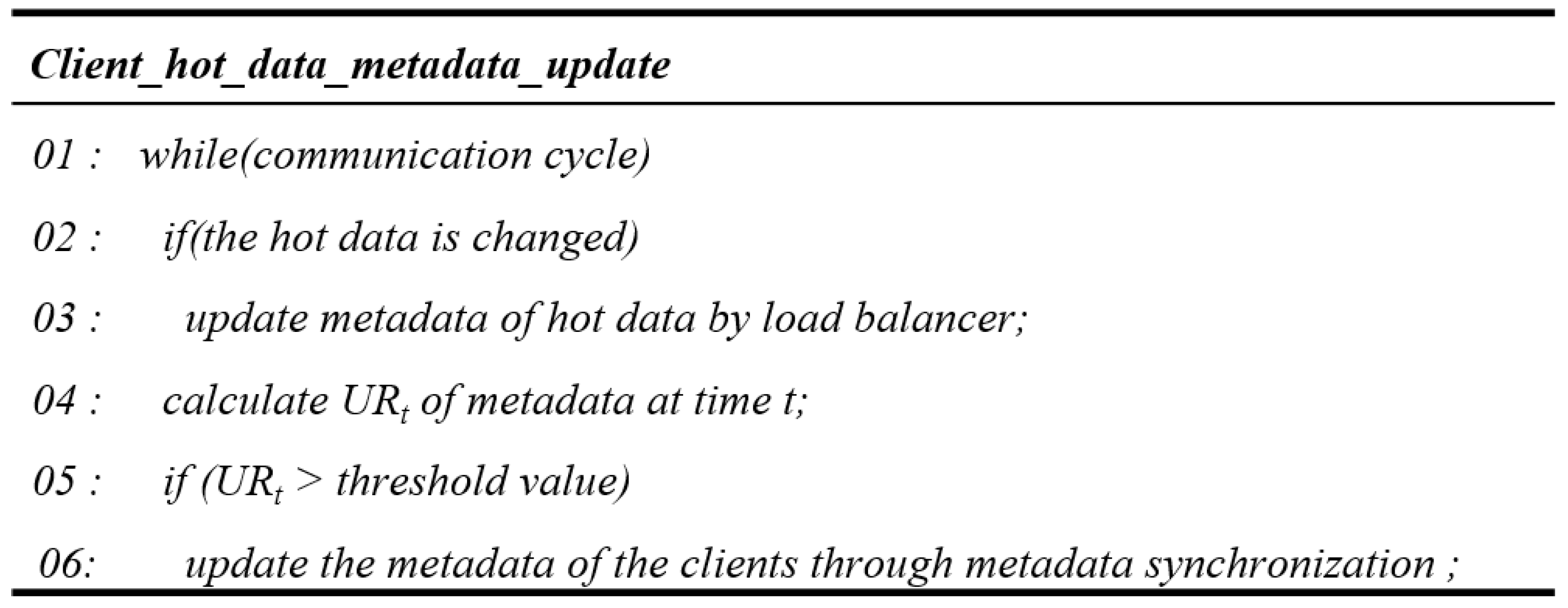 Electronics 08 00546 g014