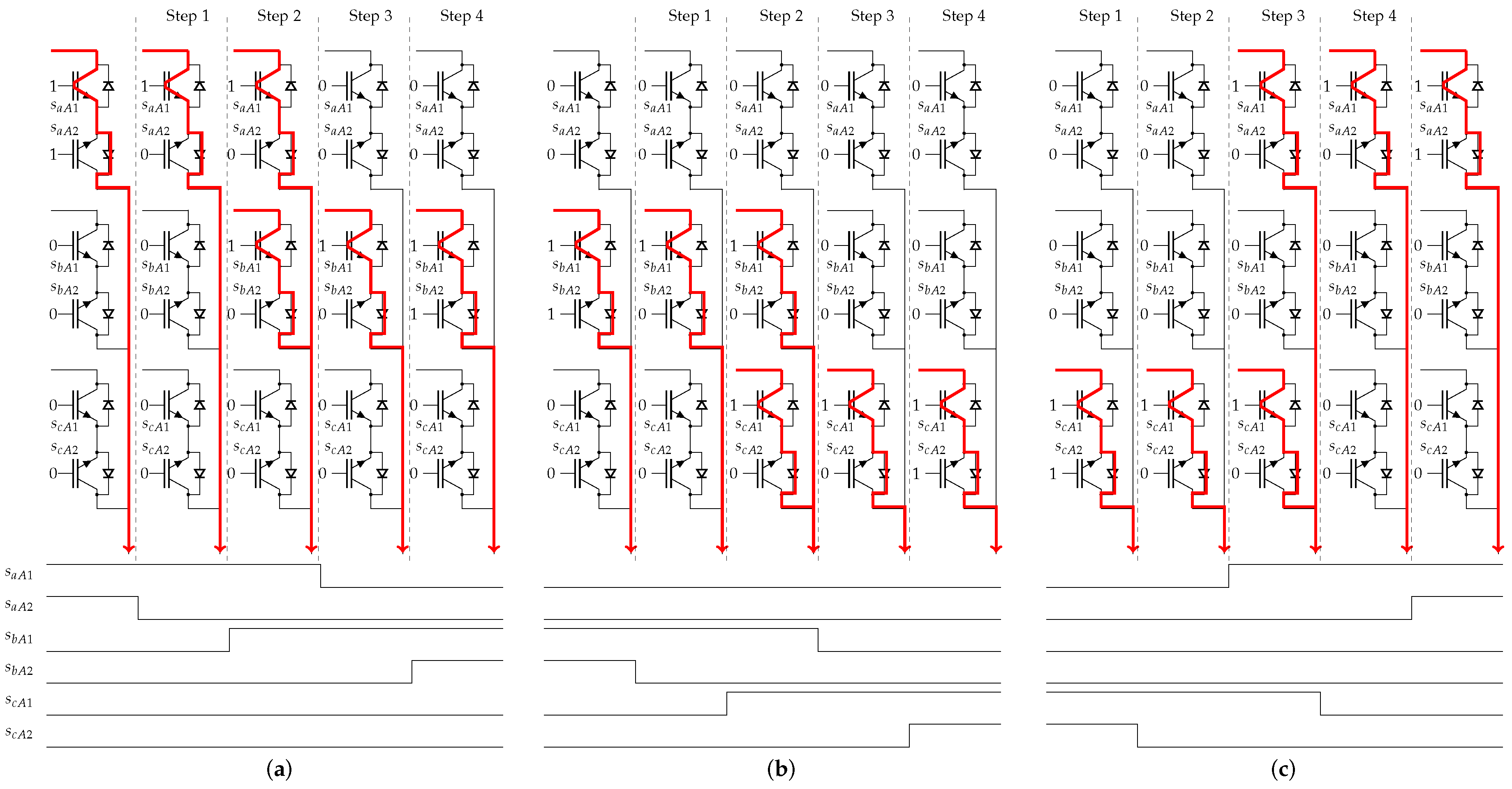 Electronics 08 00547 g006