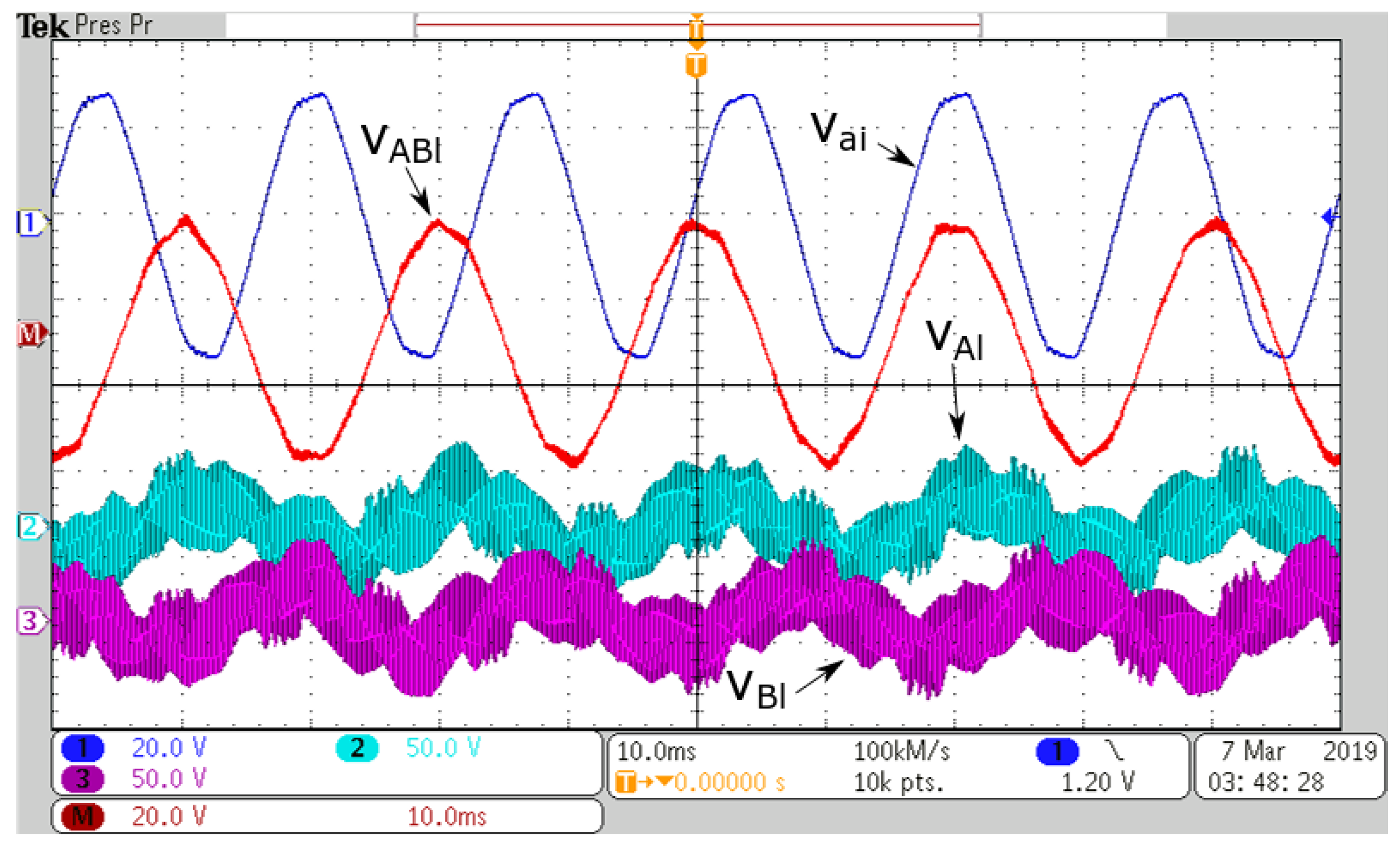 Electronics 08 00547 g012