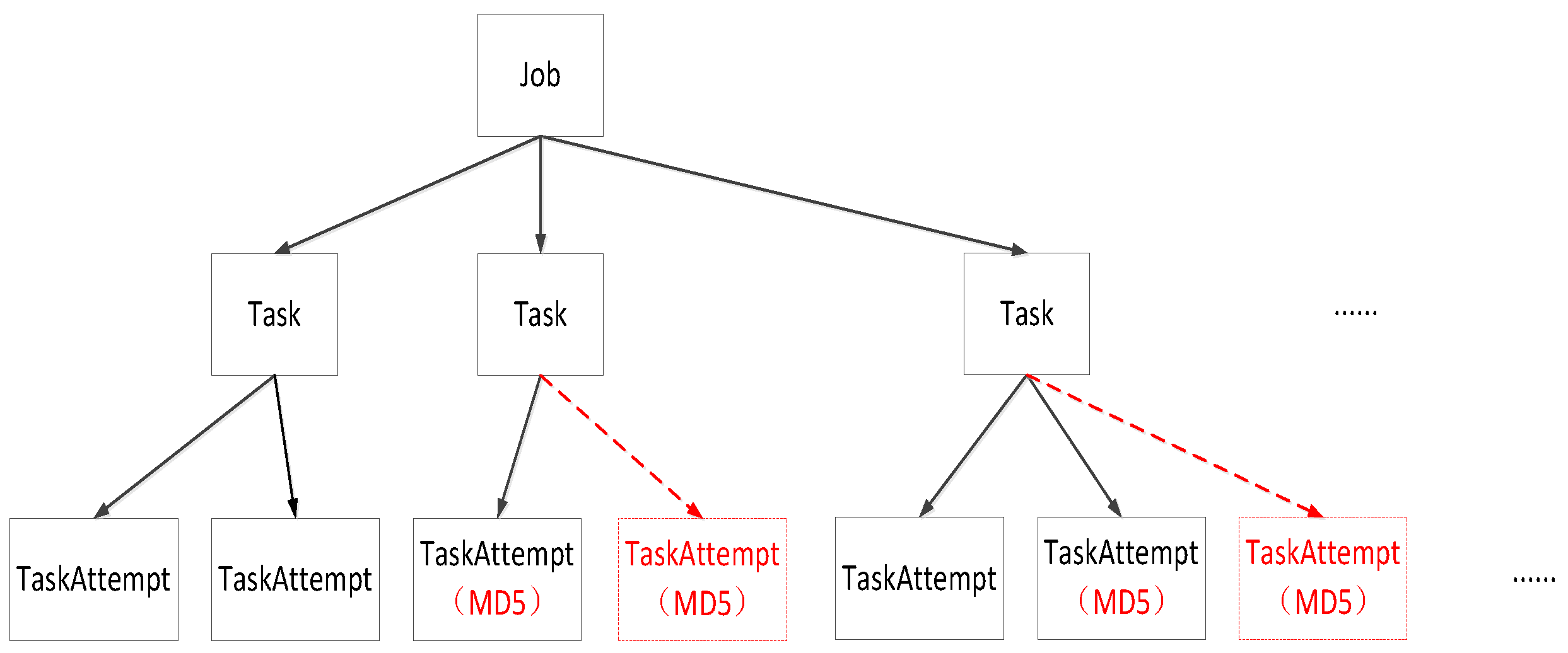 Electronics 08 00548 g002 550