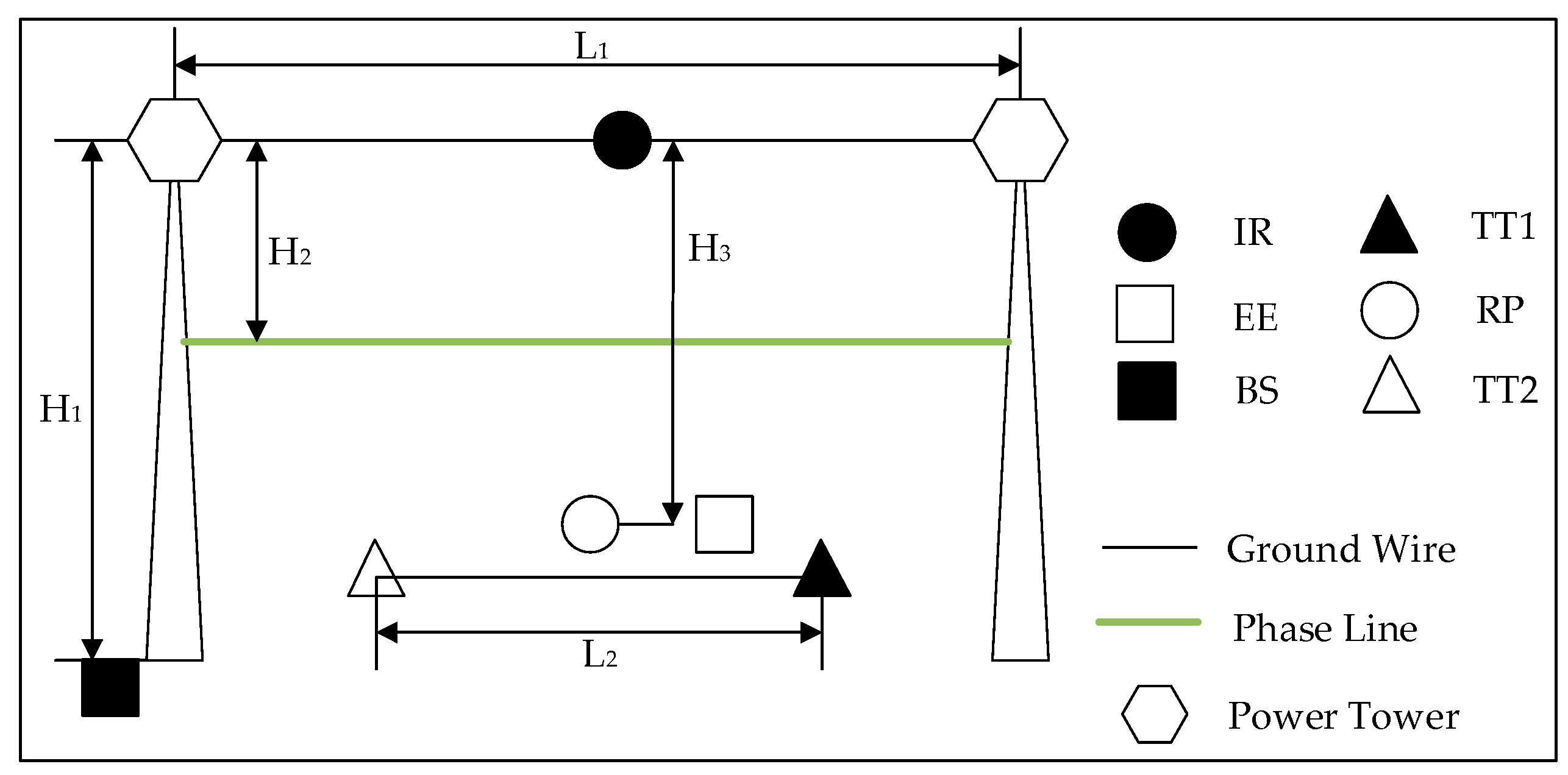 Electronics 08 00549 g004