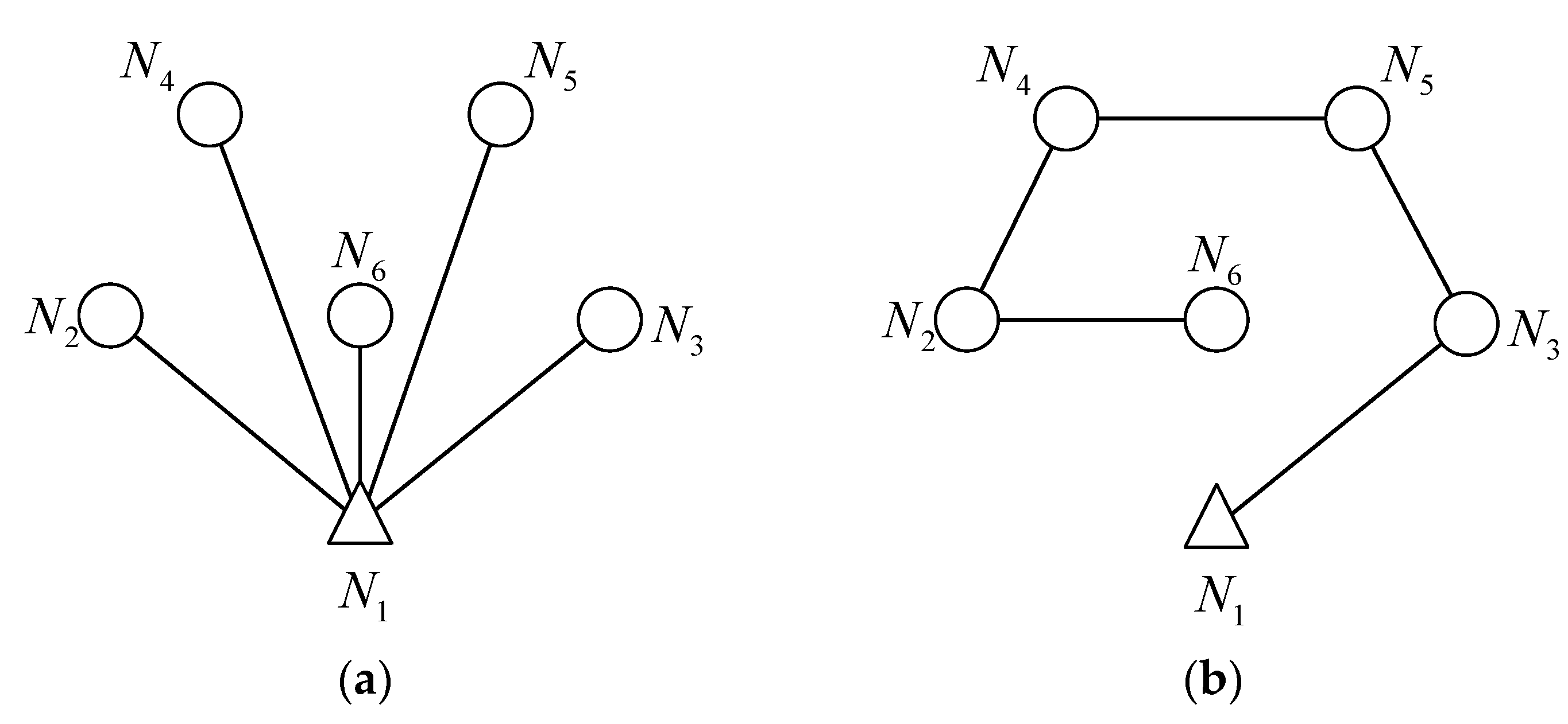 Electronics 08 00549 g016
