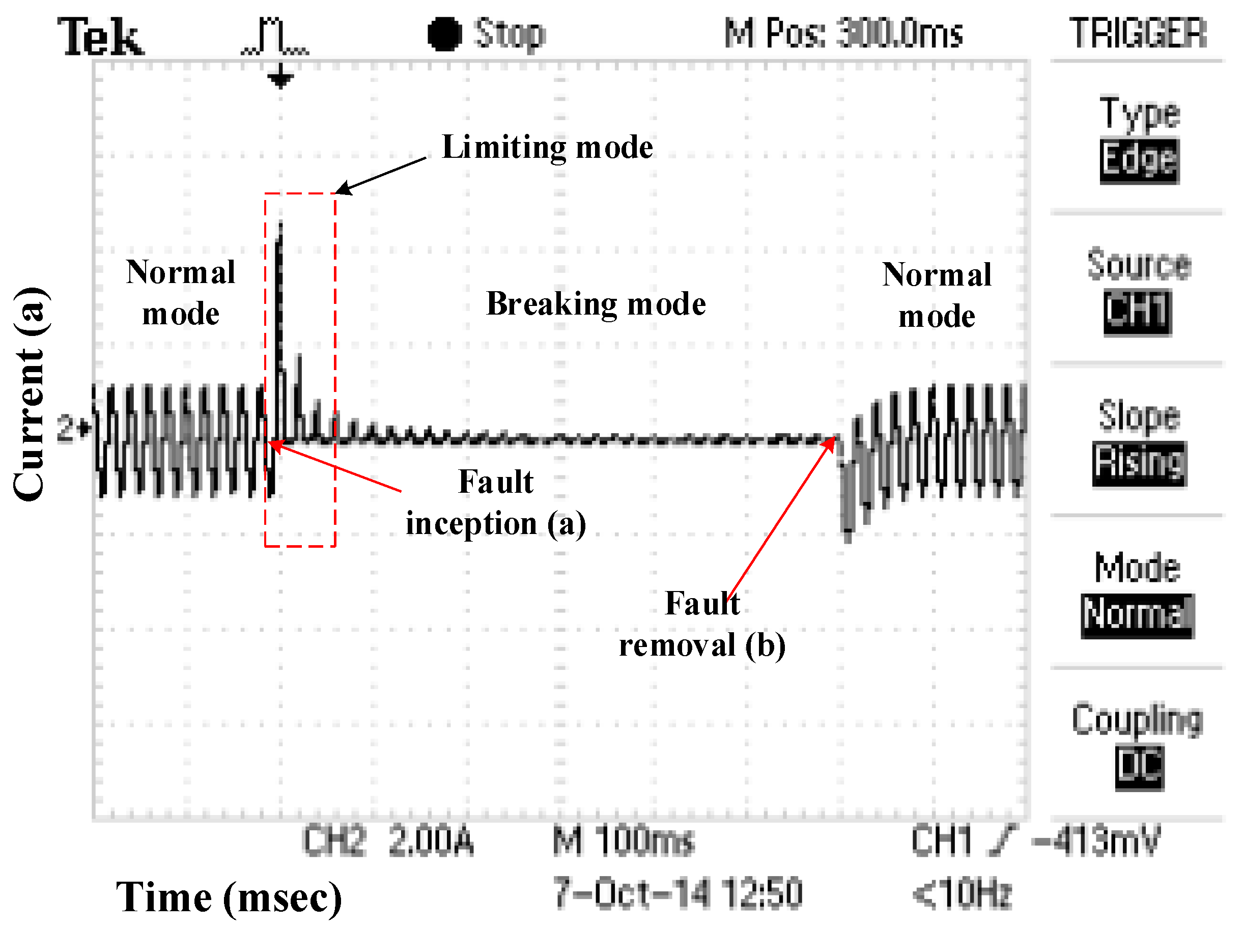 Electronics 08 00551 g012