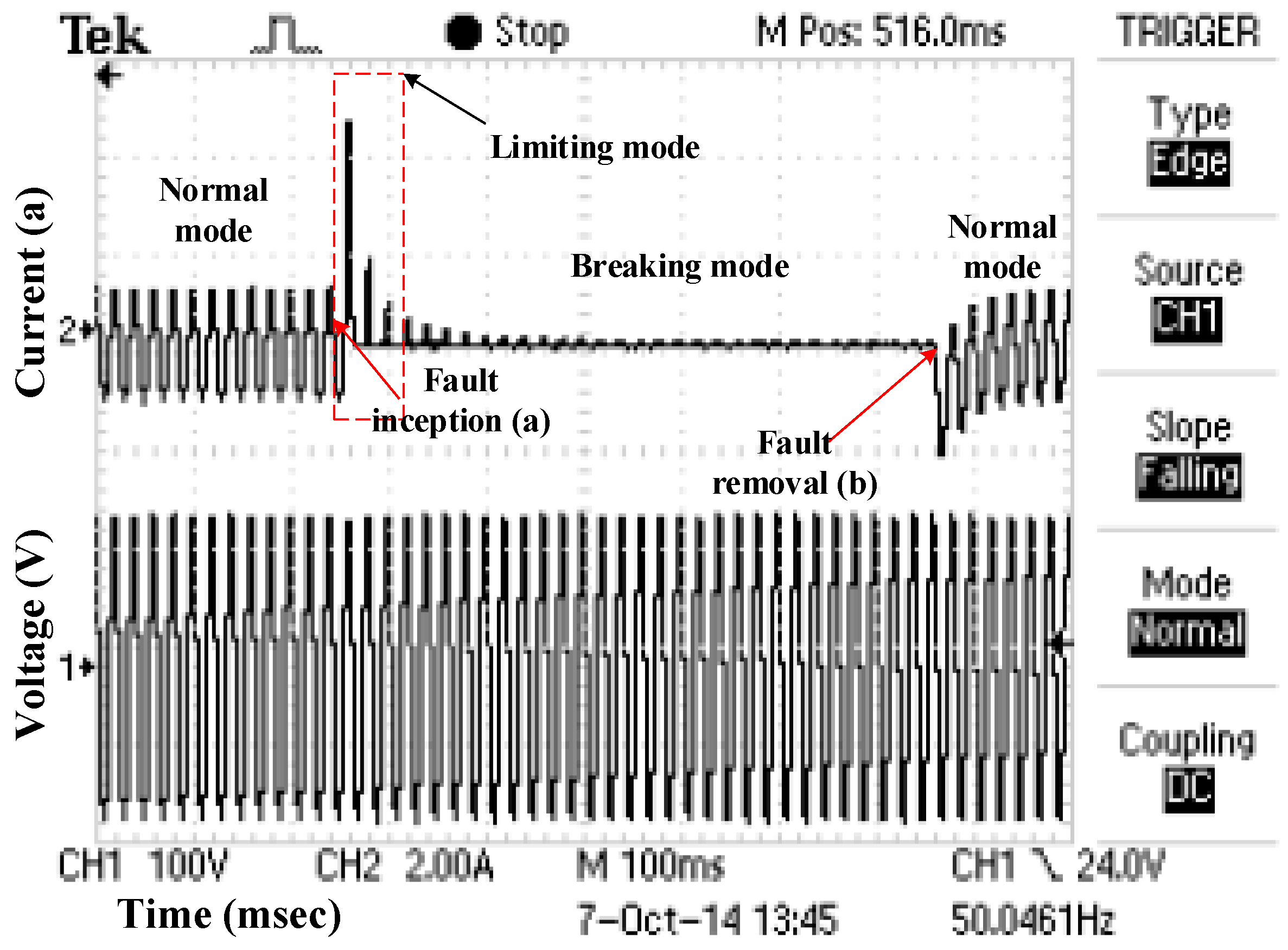 Electronics 08 00551 g013