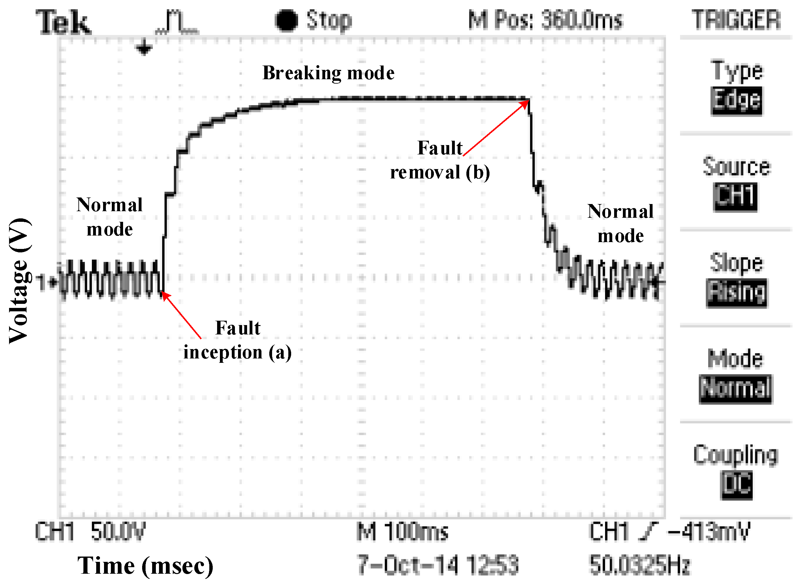 Electronics 08 00551 g014