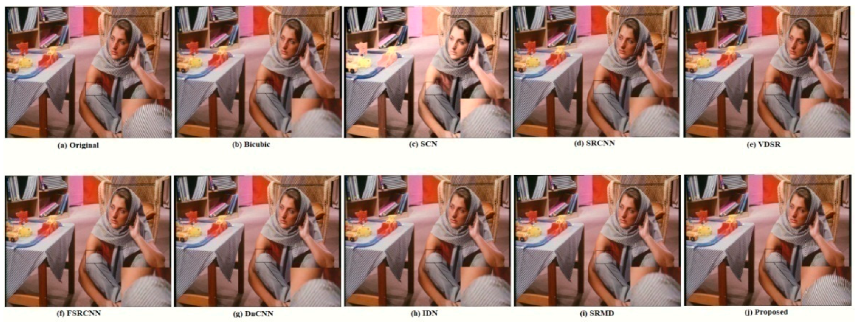 Electronics 08 00553 g007