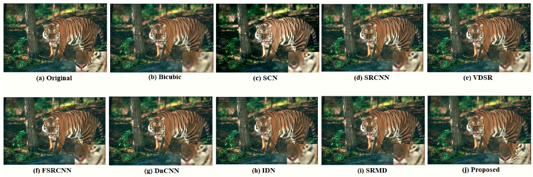 Electronics 08 00553 g008