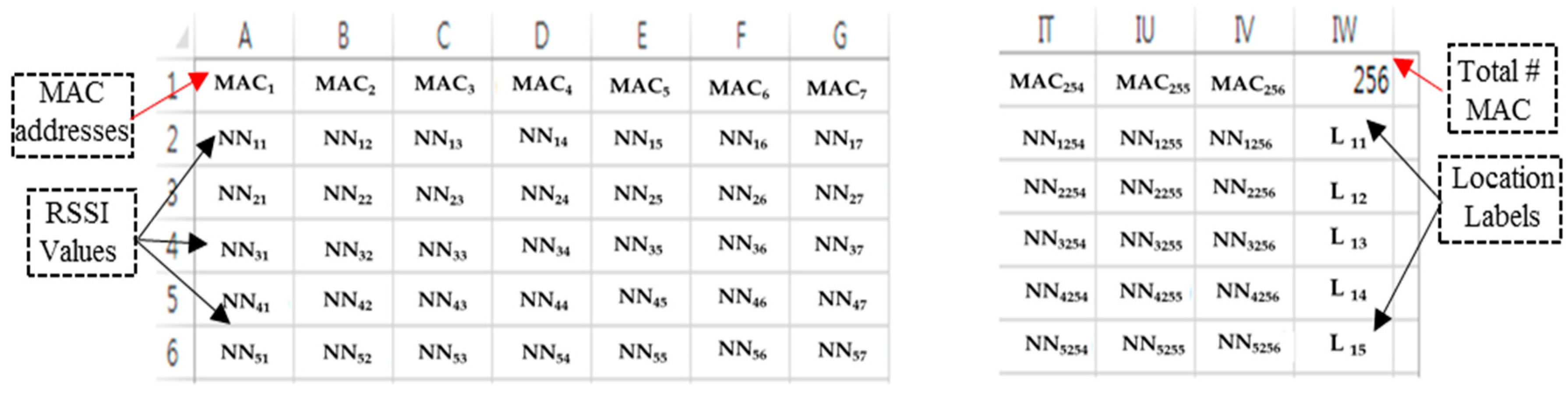 Electronics 08 00554 g002 Electronics 08 00554 g002
