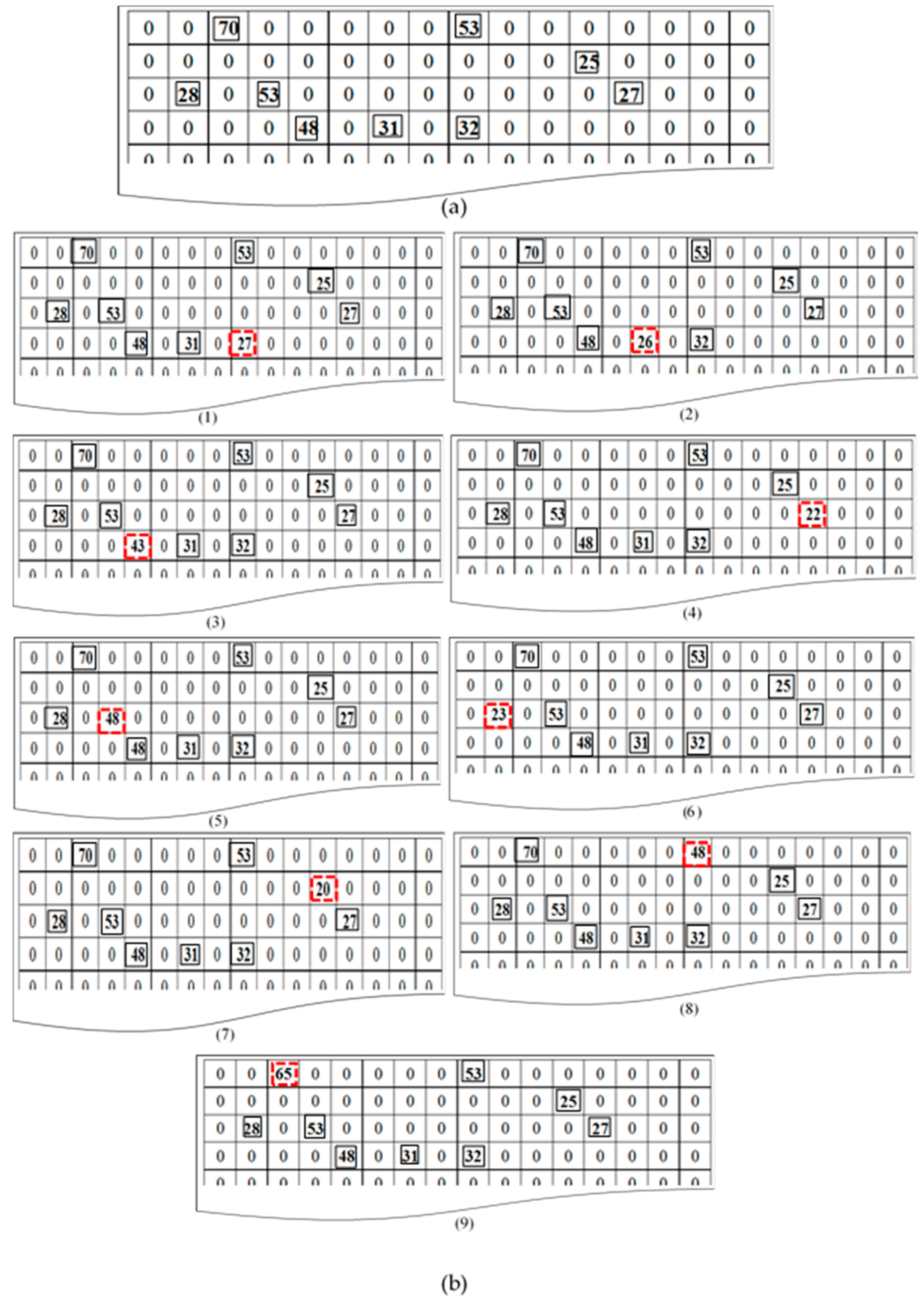 Electronics 08 00554 g003 Electronics 08 00554 g003