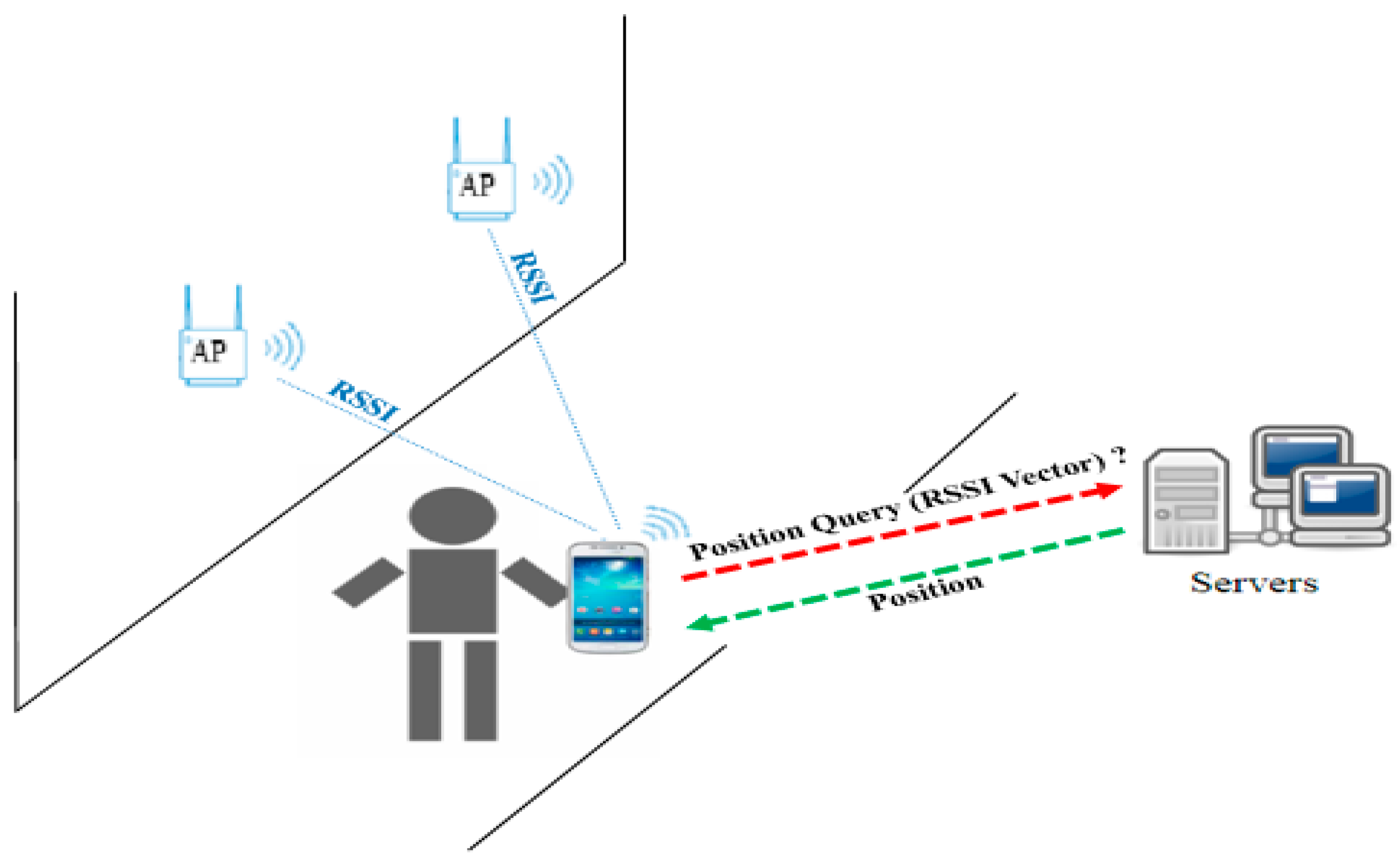 Electronics 08 00554 g008 Electronics 08 00554 g008