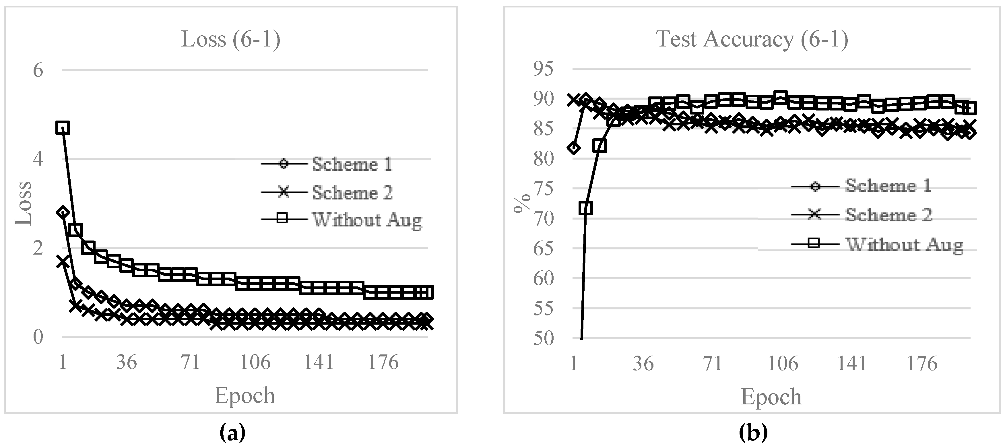 Electronics 08 00554 g010a Electronics 08 00554 g010a