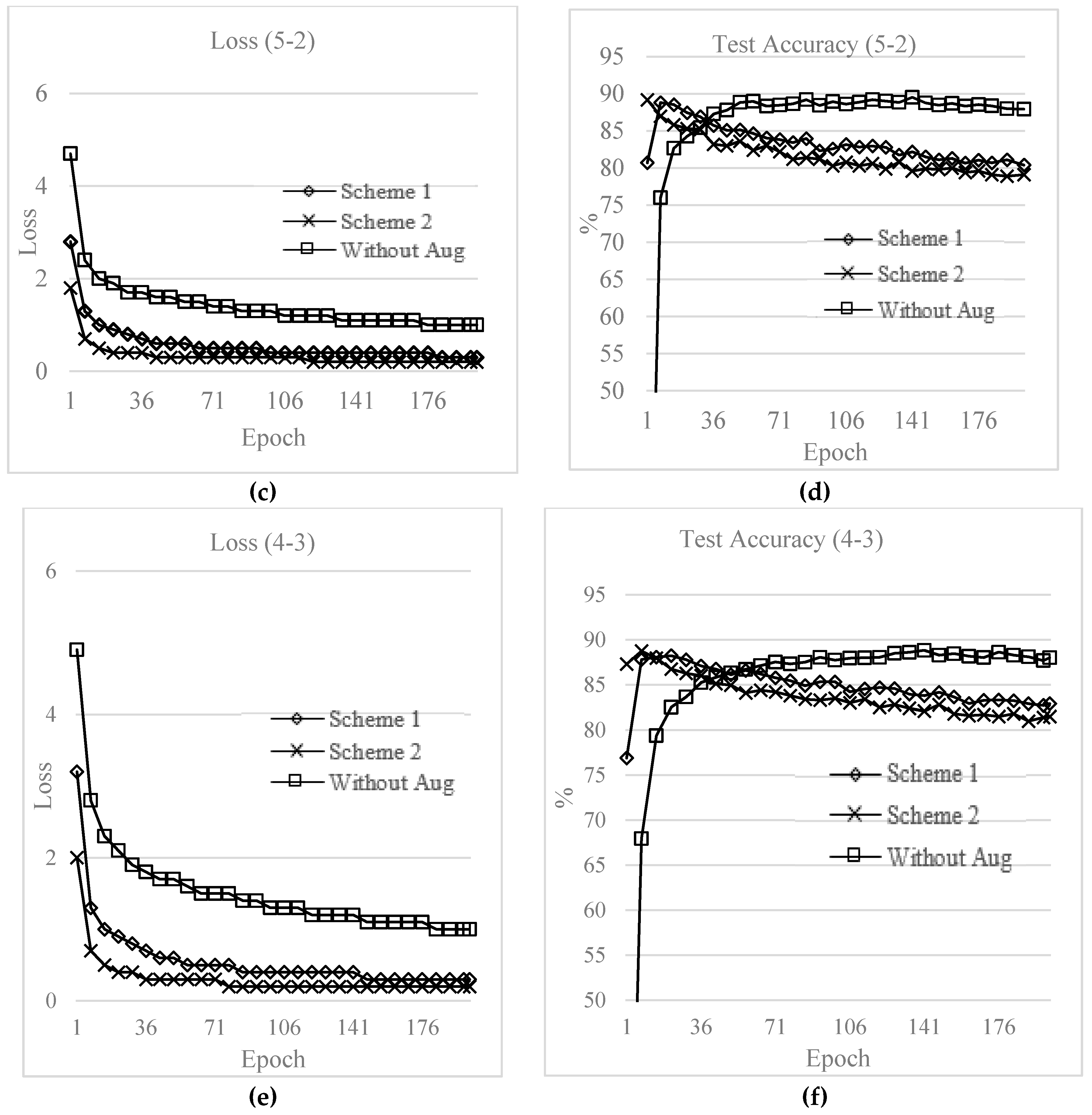 Electronics 08 00554 g010b Electronics 08 00554 g010b