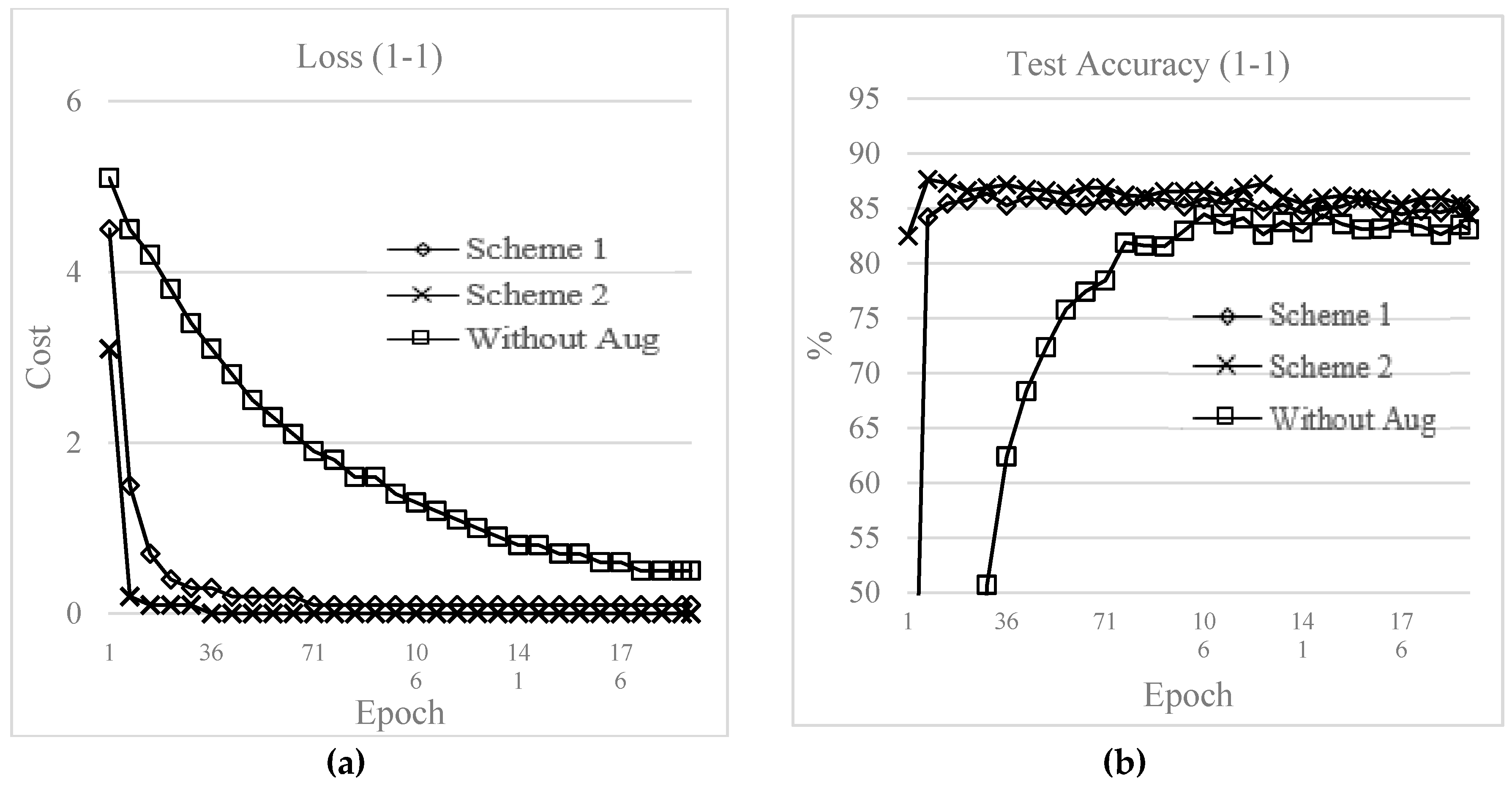 Electronics 08 00554 g013 Electronics 08 00554 g013