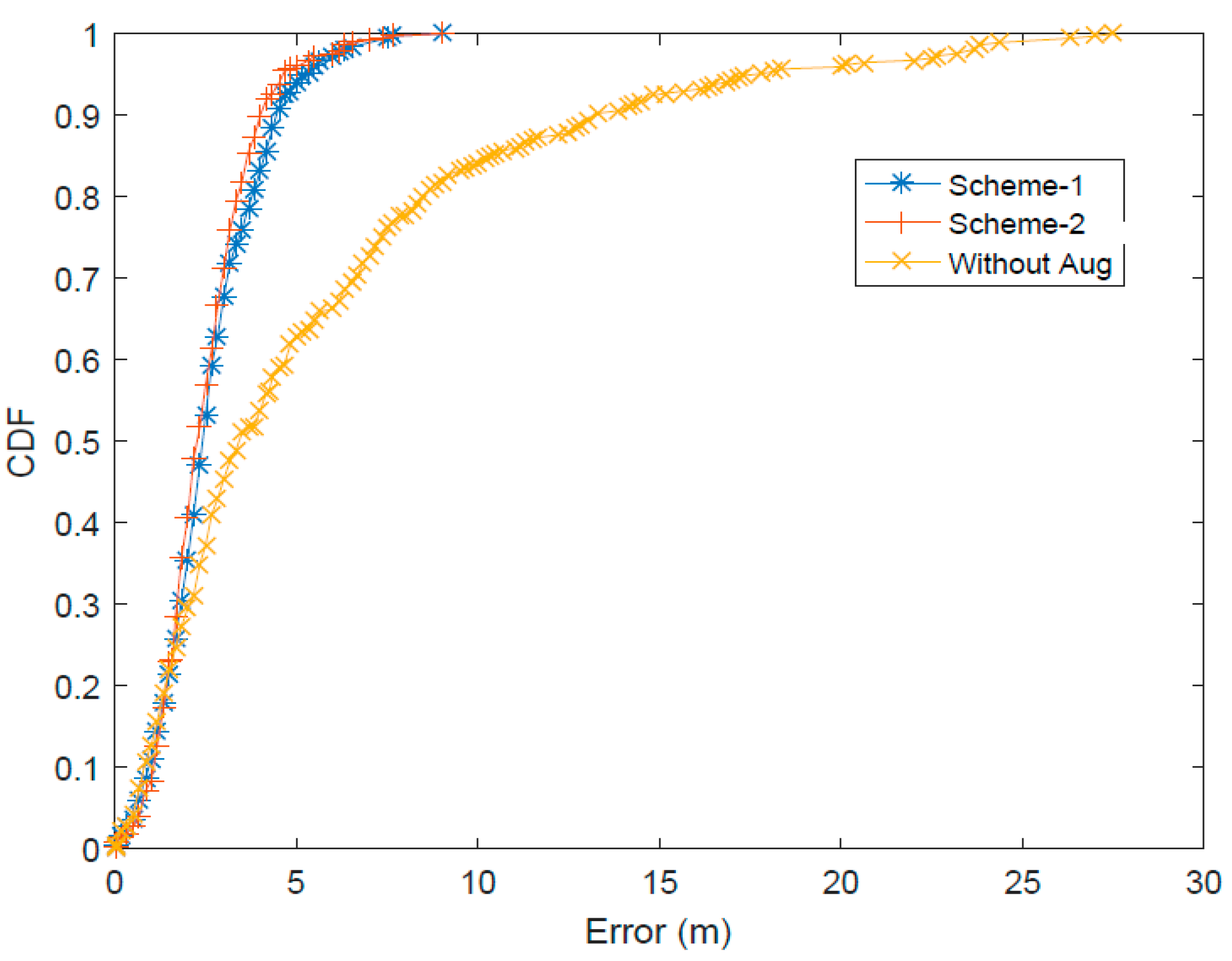 Electronics 08 00554 g014 Electronics 08 00554 g014