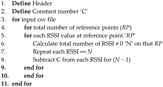 Where Are Mac Addresses Stored For Future Reference Where Are Mac Addresses Stored For Future Reference