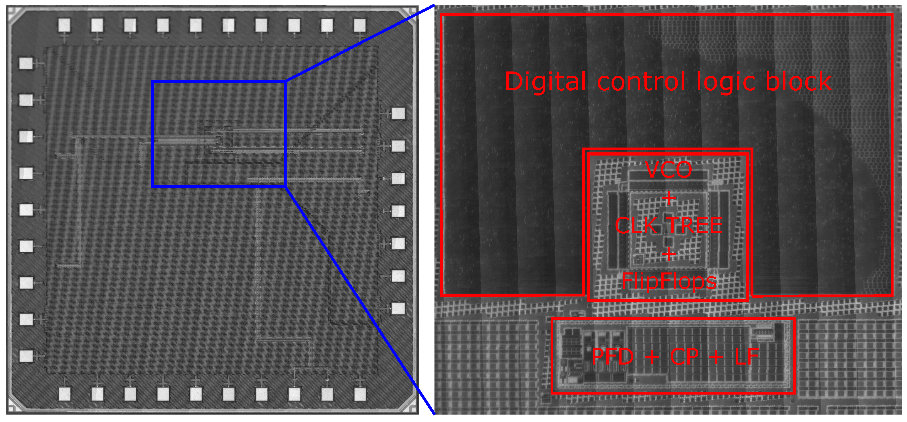 Electronics 08 00558 g008
