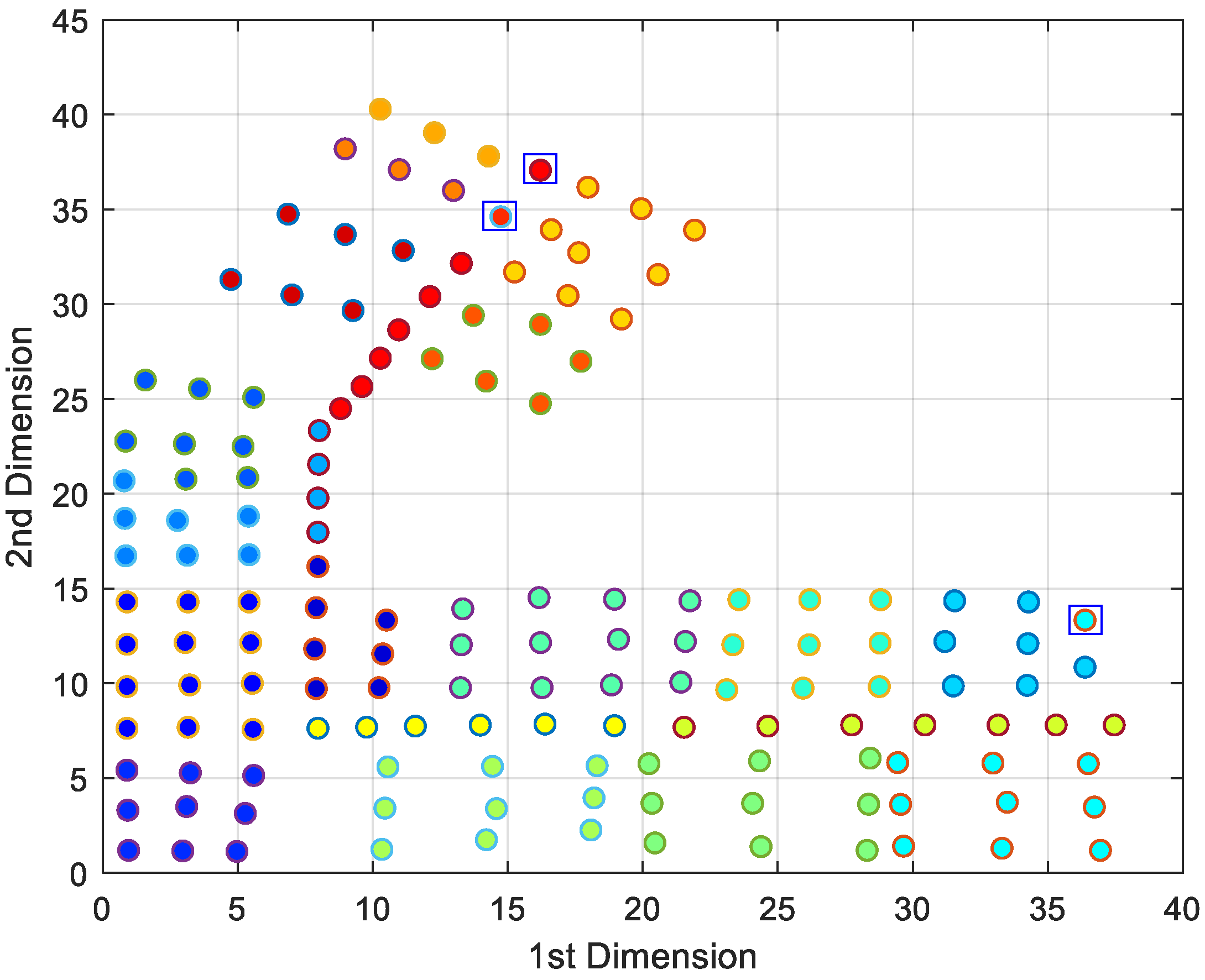 Electronics 08 00559 g007 Electronics 08 00559 g007