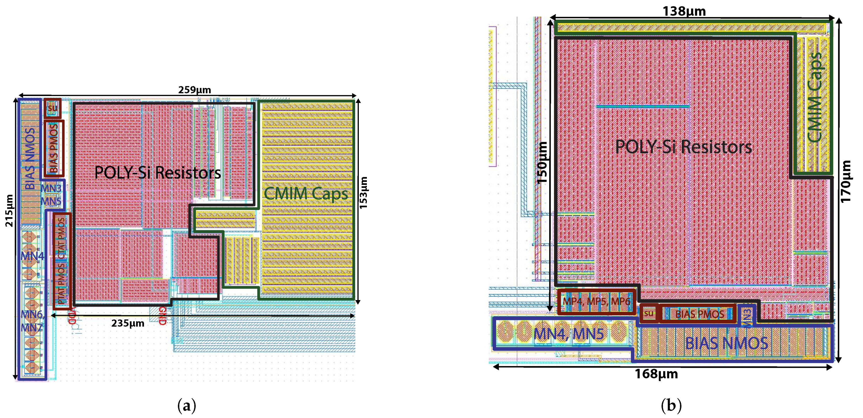 Electronics 08 00562 g002