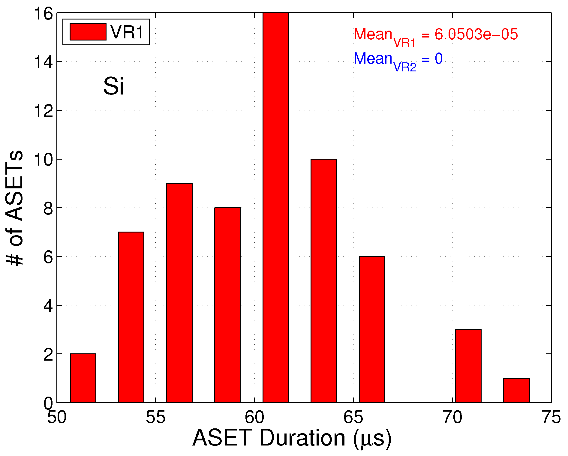 Electronics 08 00562 g006
