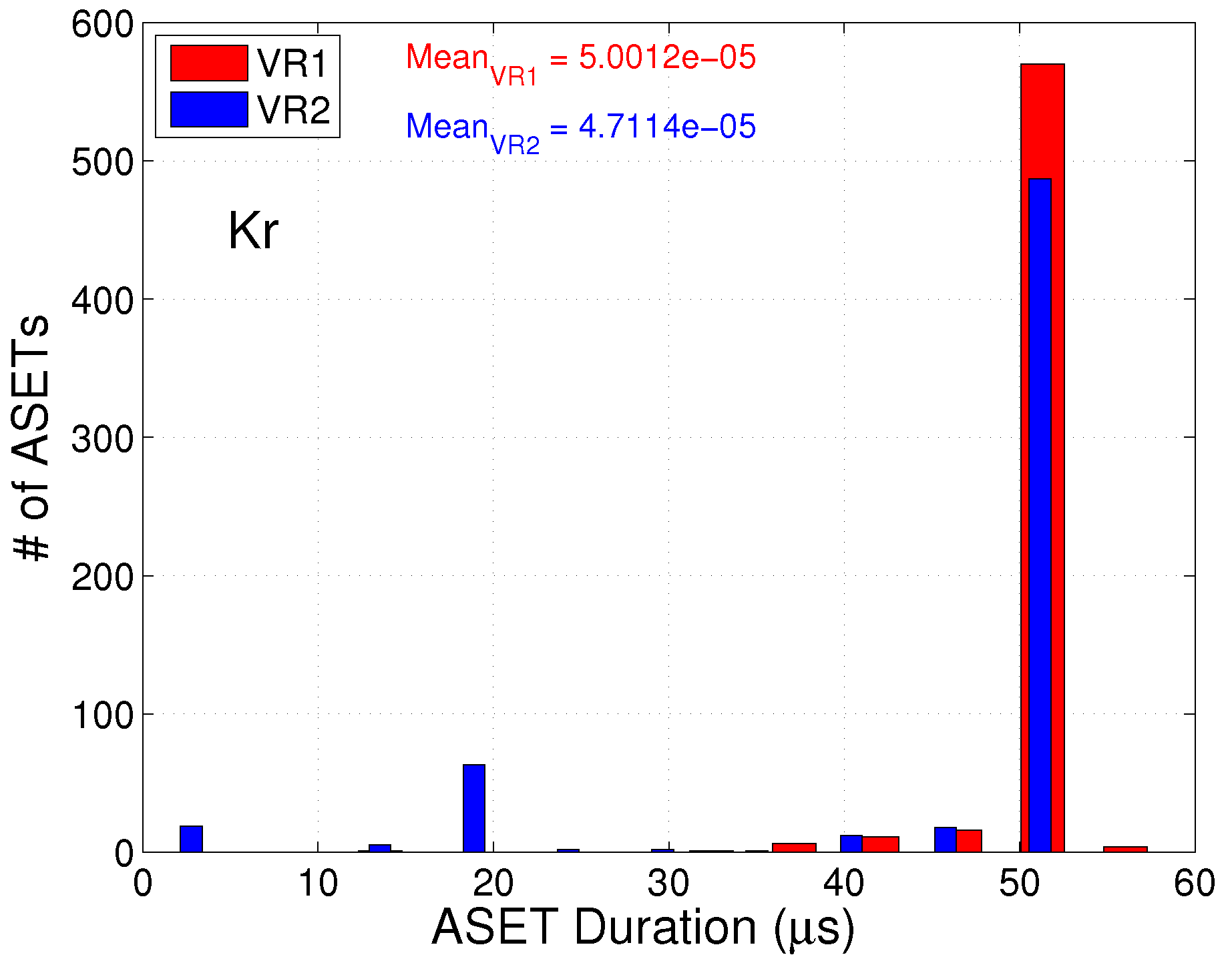 Electronics 08 00562 g007