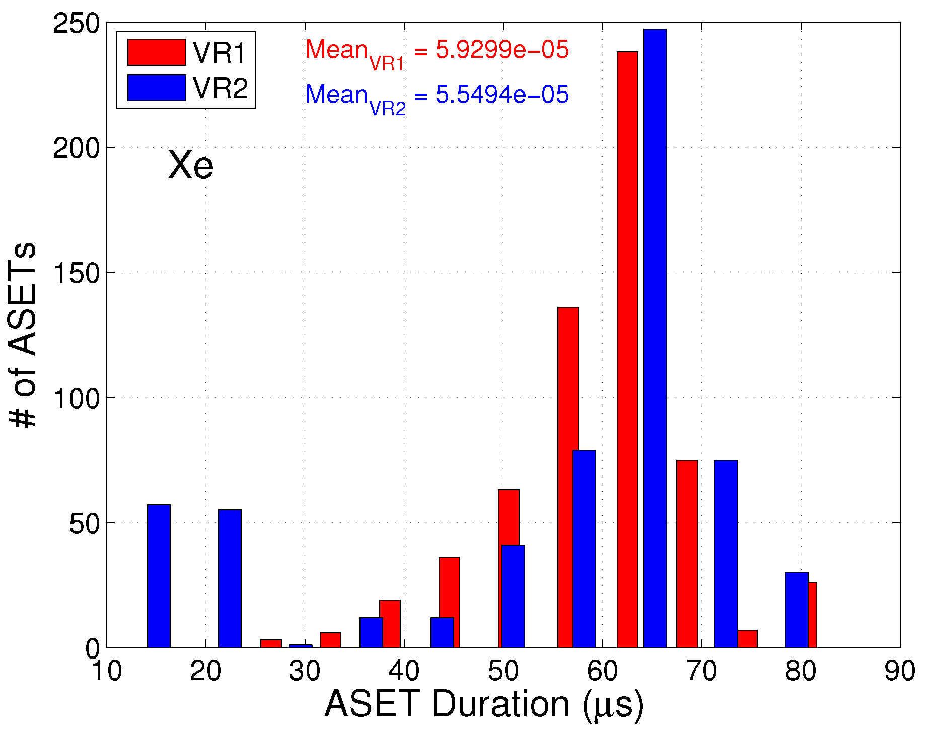 Electronics 08 00562 g008