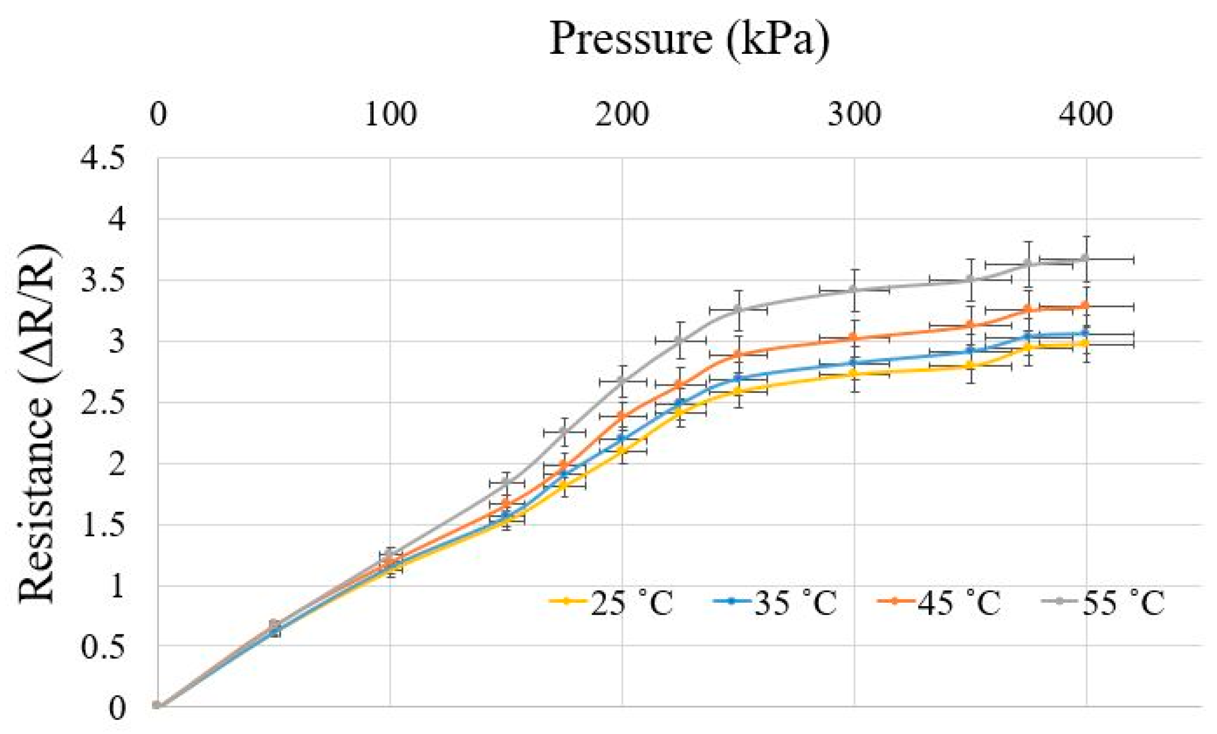 Electronics 08 00565 g010 Electronics 08 00565 g010