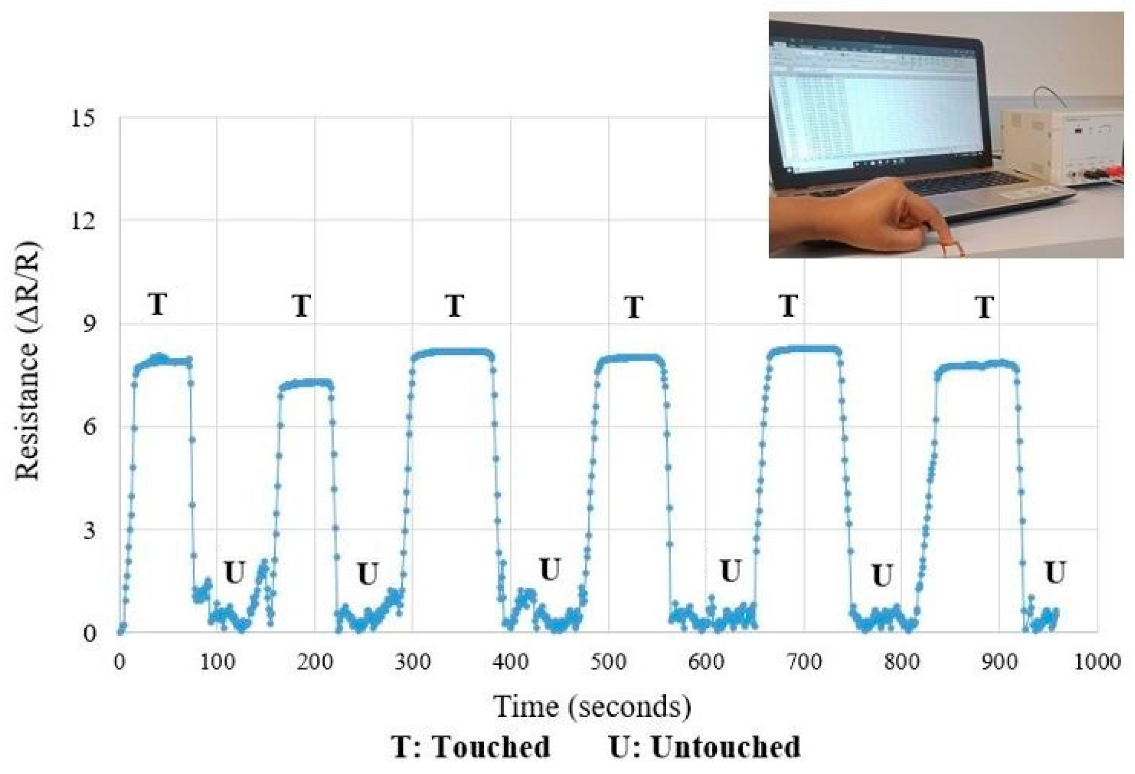 Electronics 08 00565 g012 Electronics 08 00565 g012