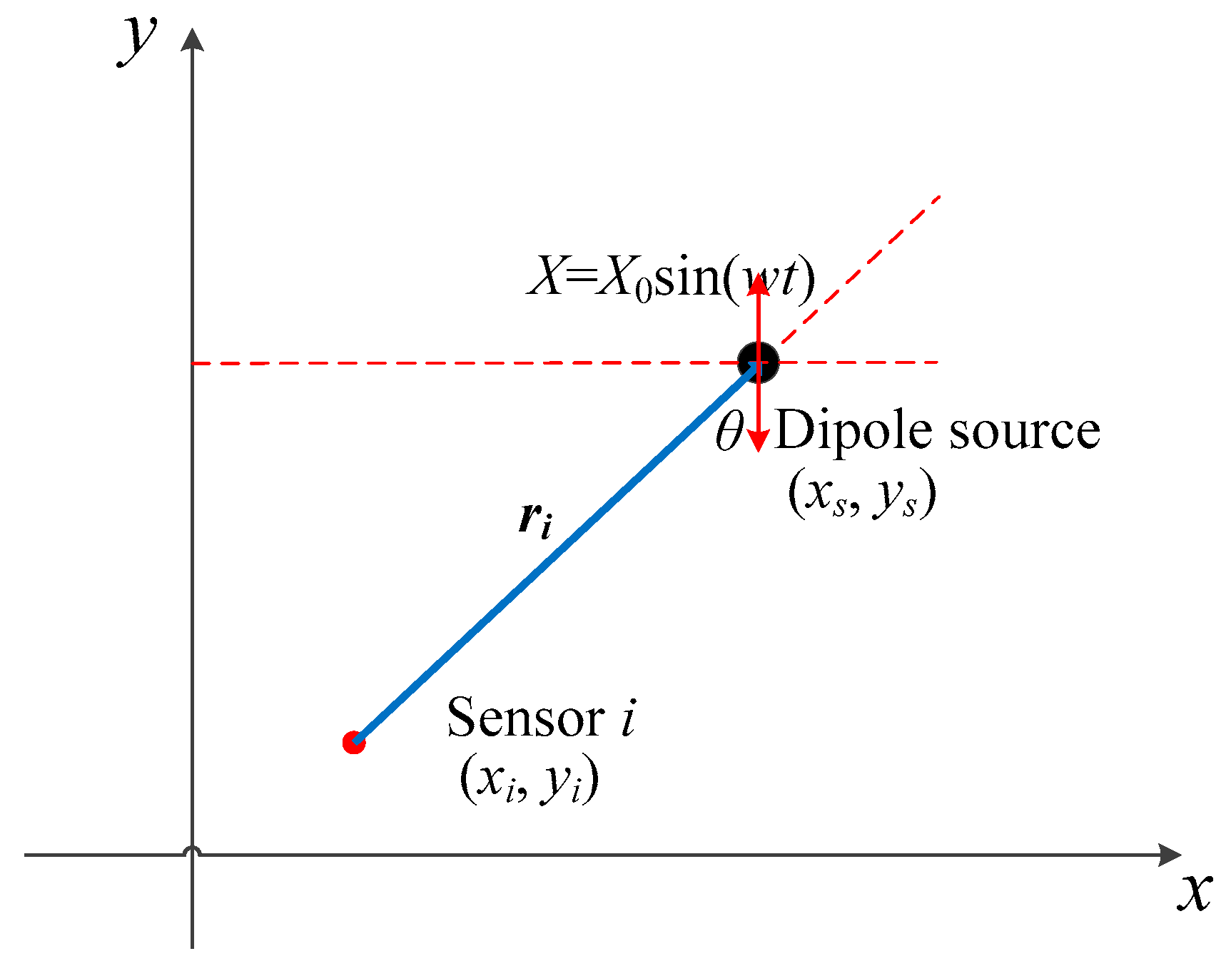 Electronics 08 00566 g005