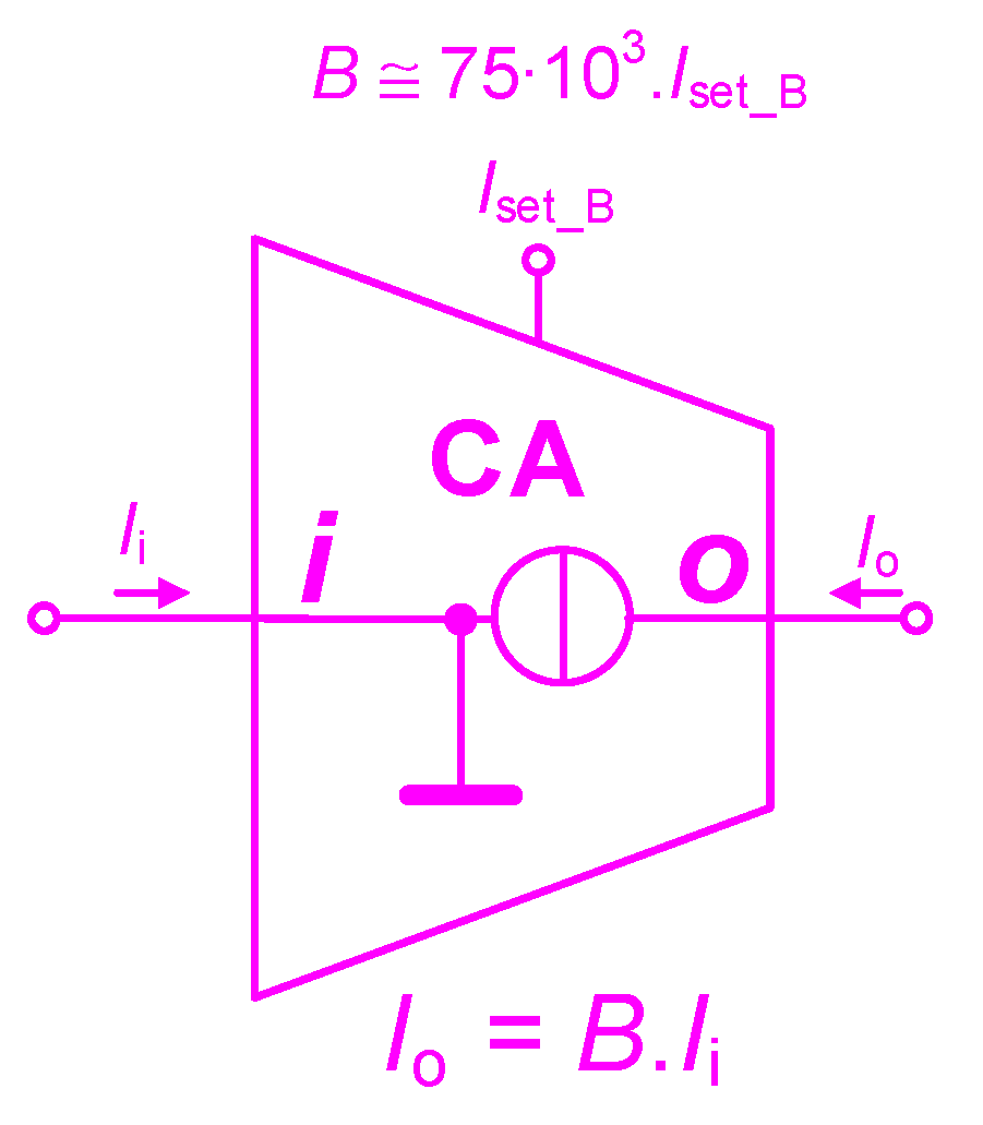 Electronics 08 00568 g005 Electronics 08 00568 g005