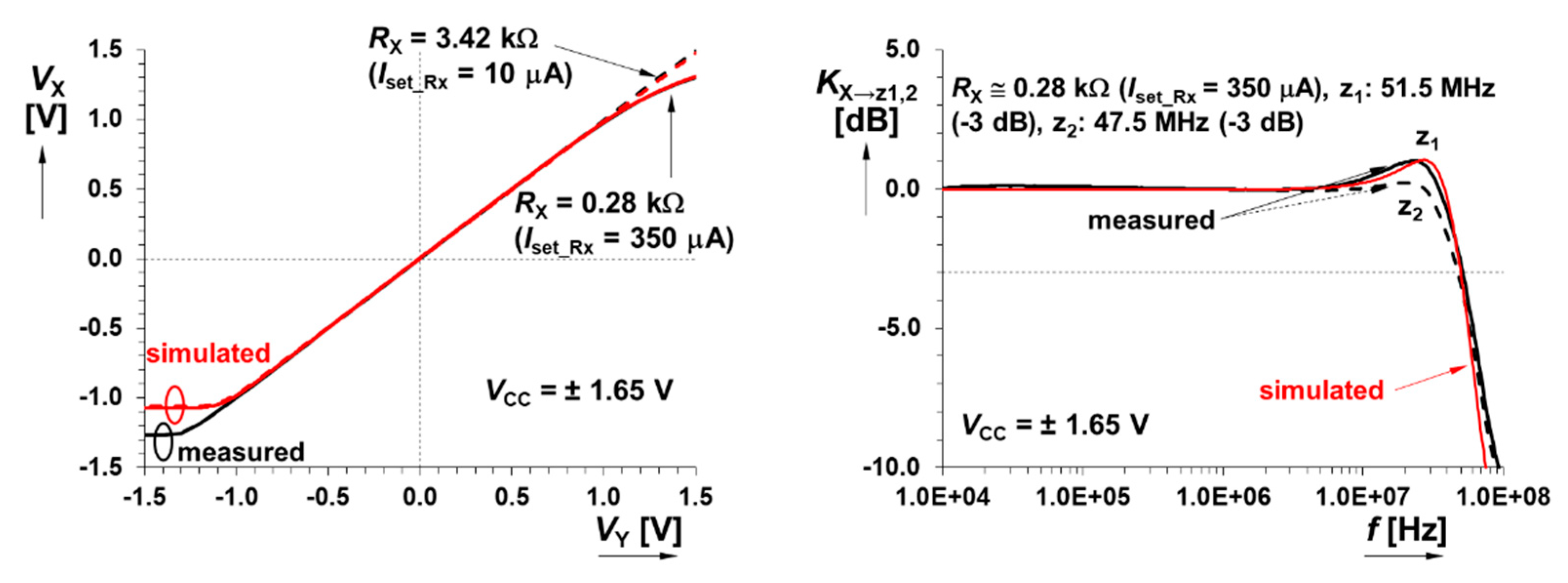 Electronics 08 00568 g009 Electronics 08 00568 g009