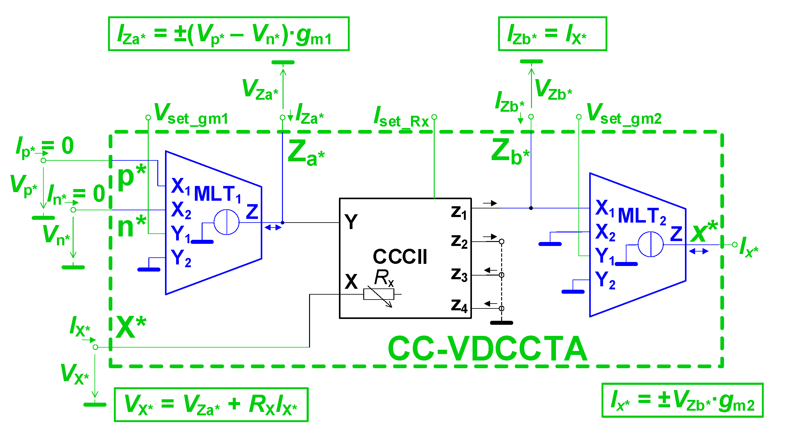 Electronics 08 00568 g011 Electronics 08 00568 g011