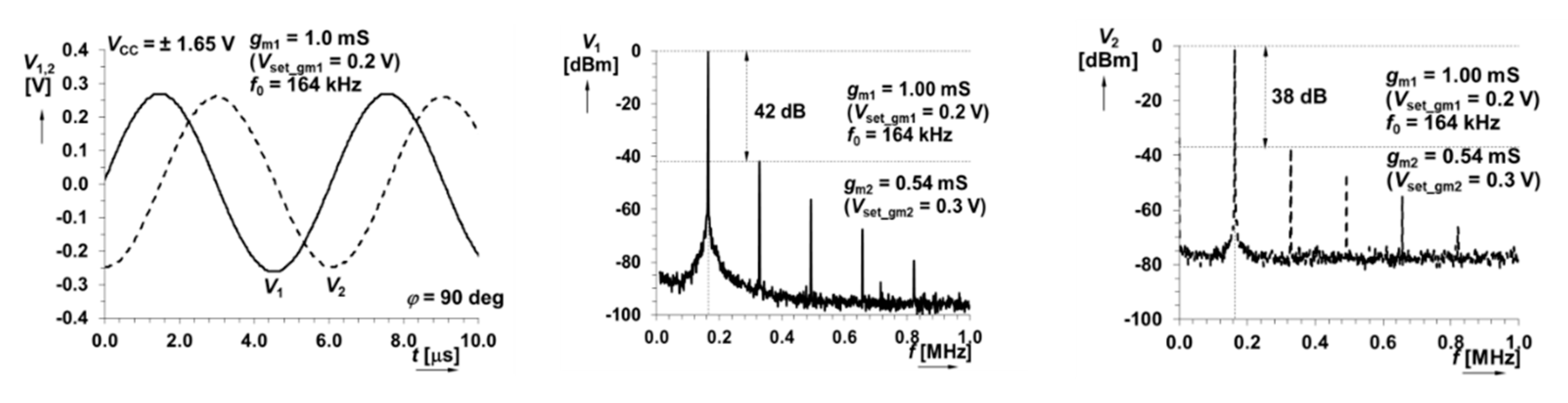Electronics 08 00568 g015 Electronics 08 00568 g015