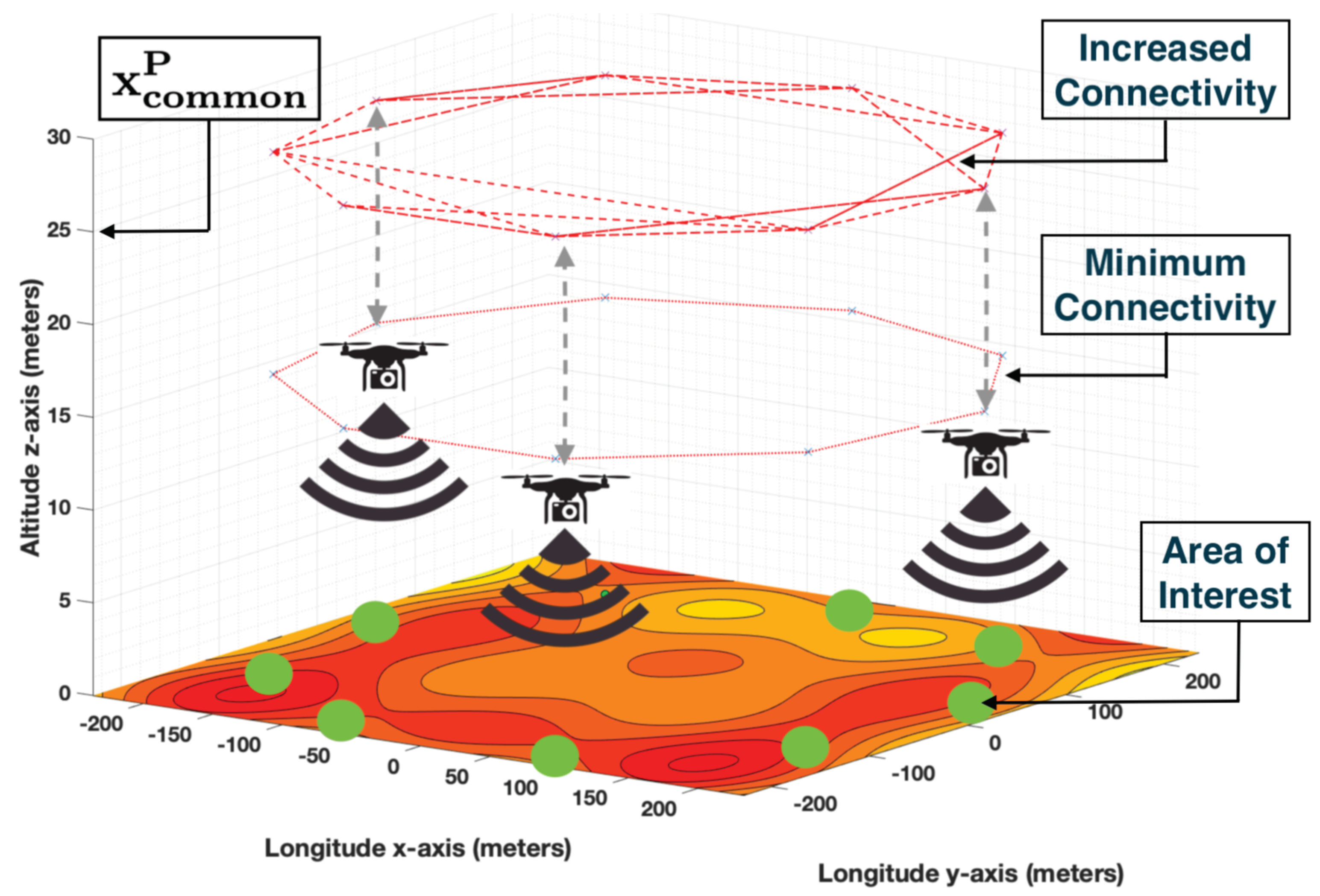 Electronics 08 00569 g001