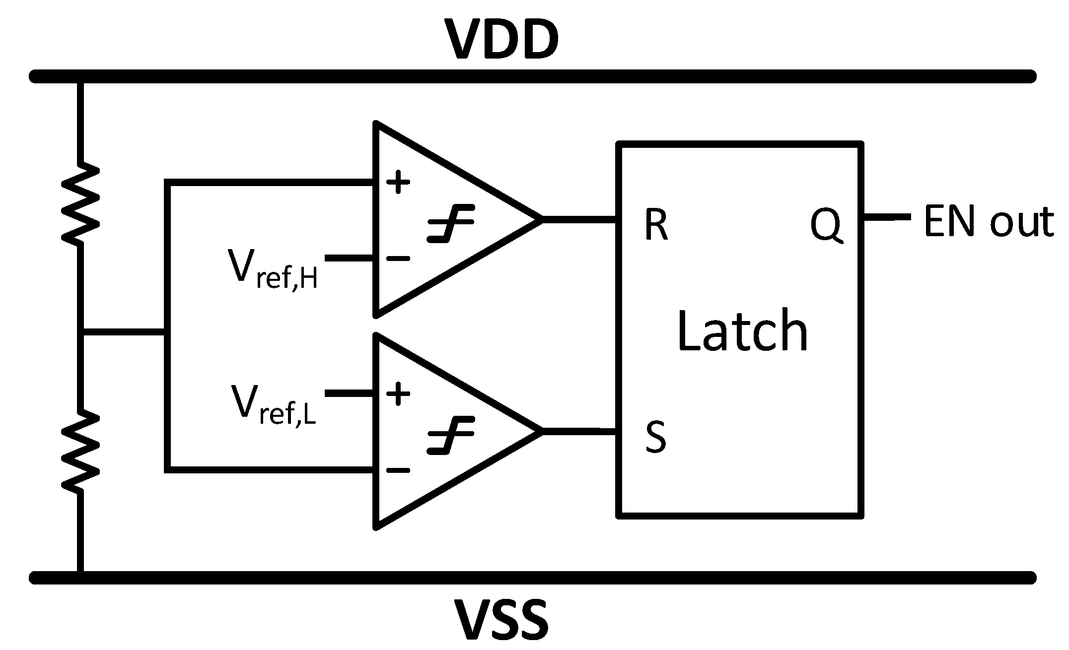Electronics 08 00570 g004