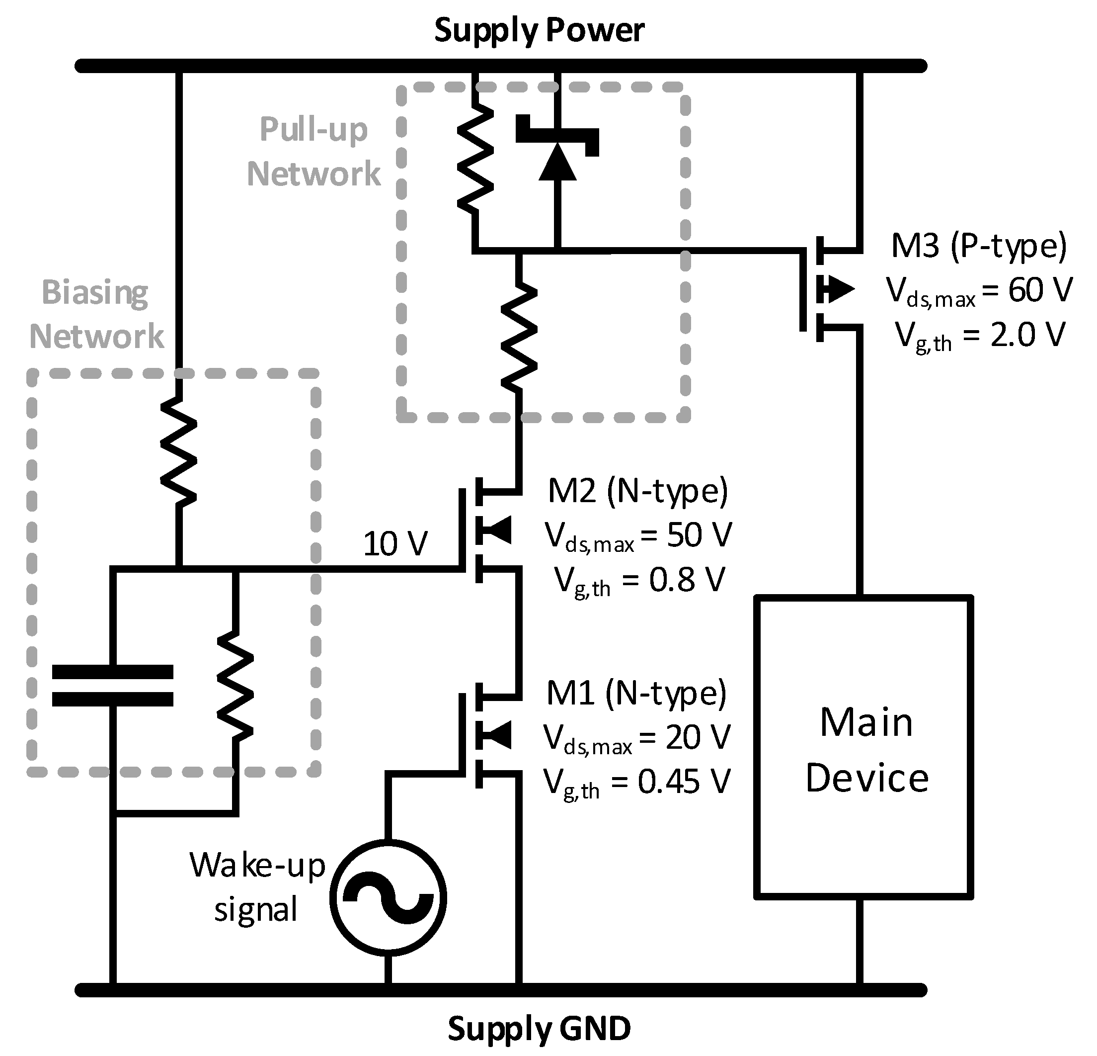 Electronics 08 00570 g008