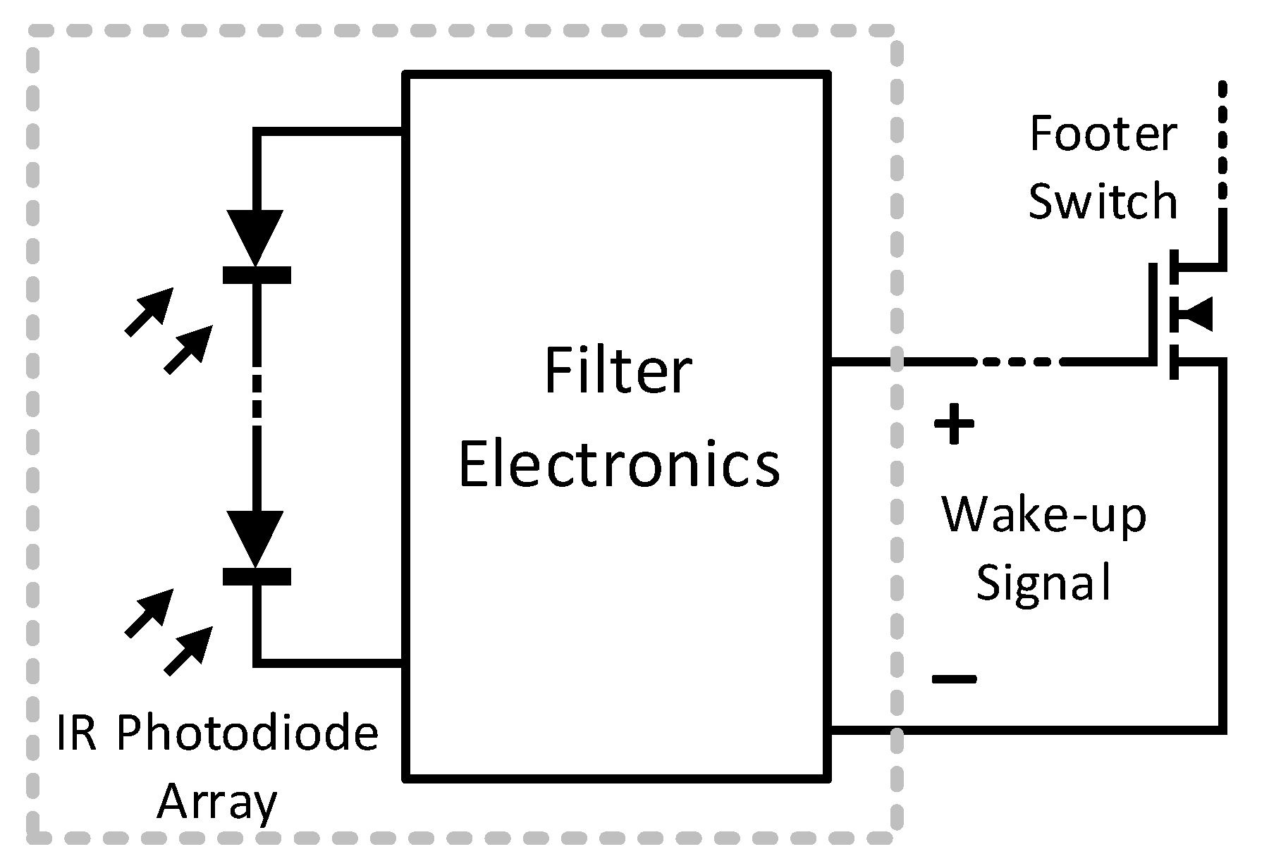 Electronics 08 00570 g010