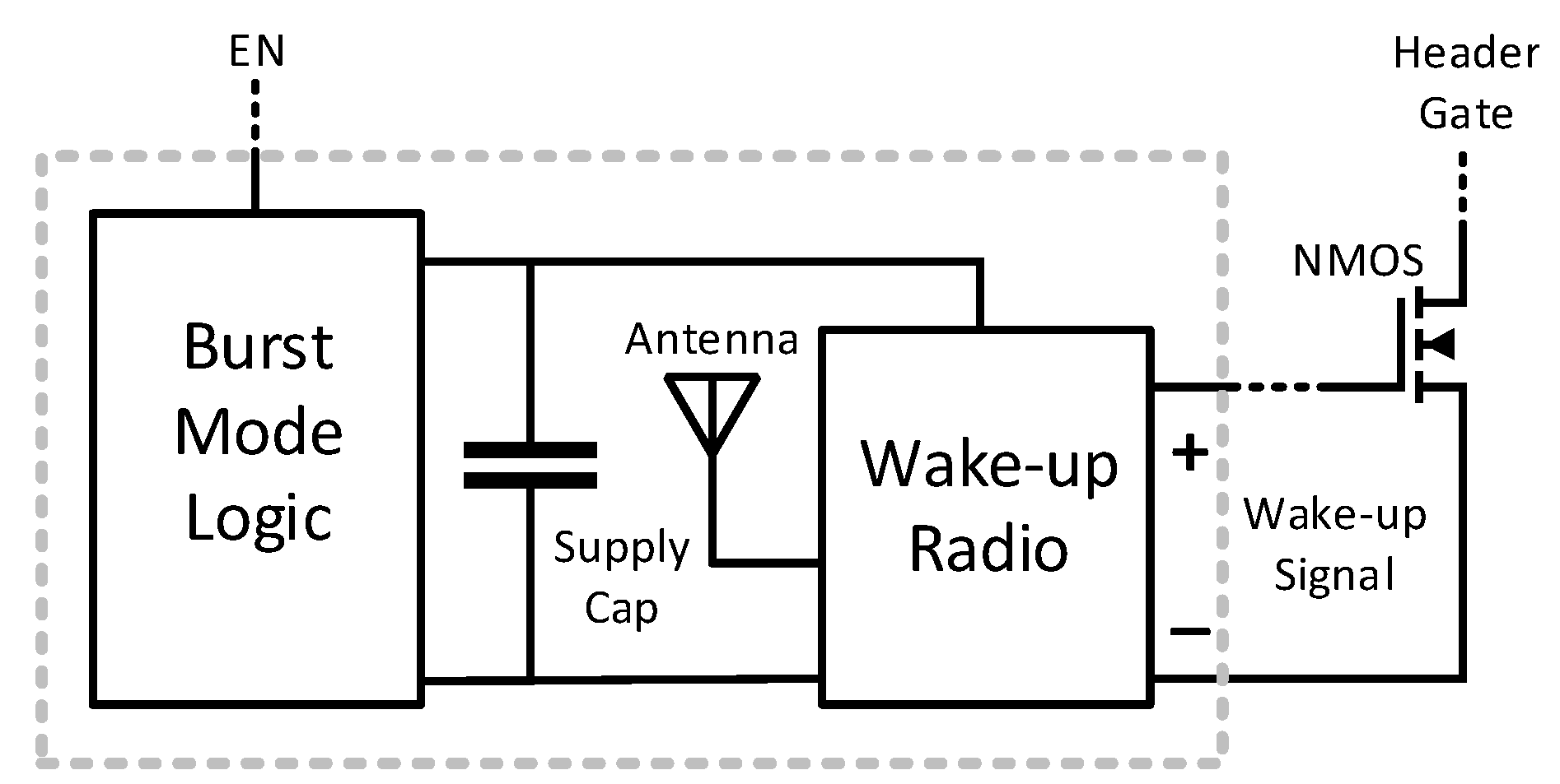 Electronics 08 00570 g015
