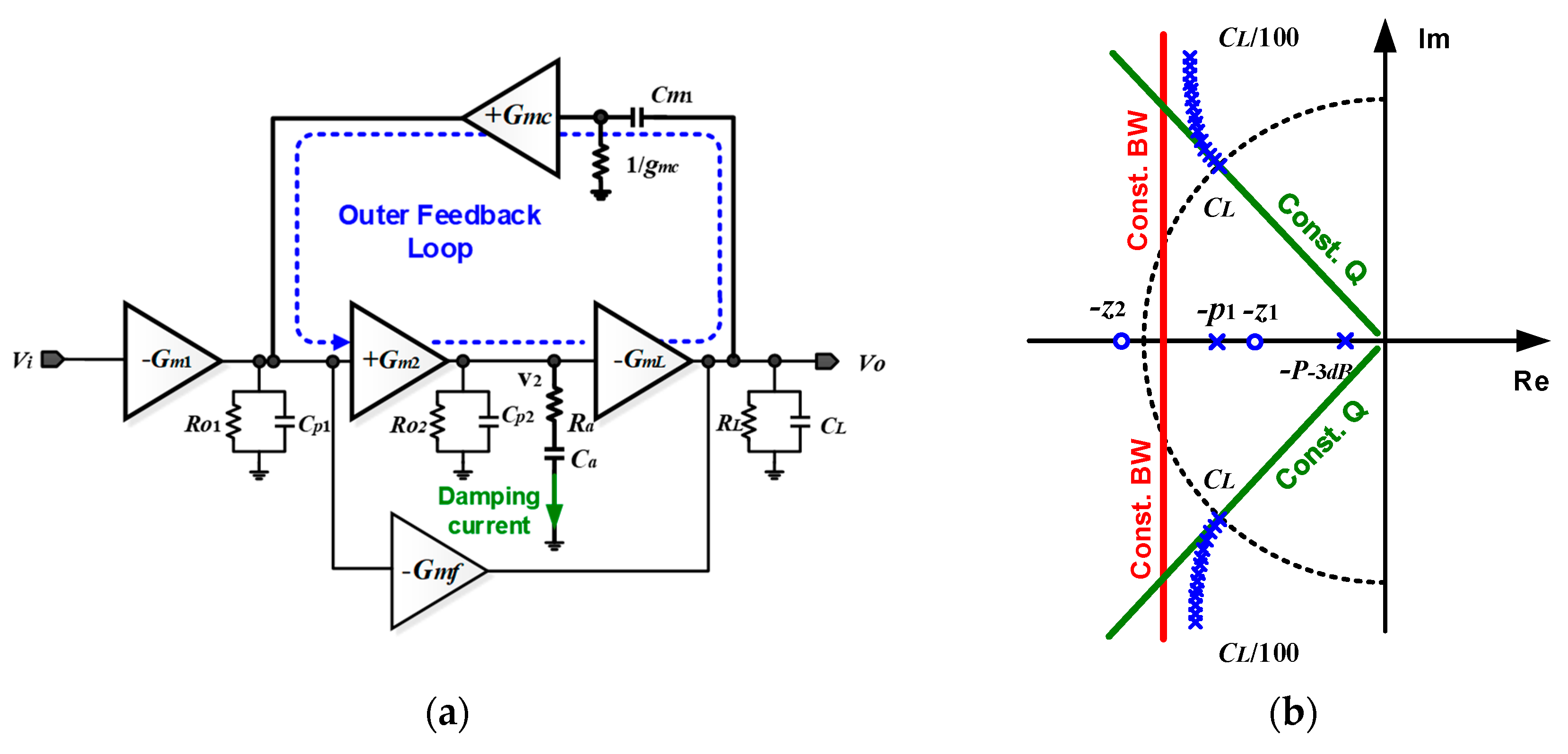 Electronics 08 00572 g003