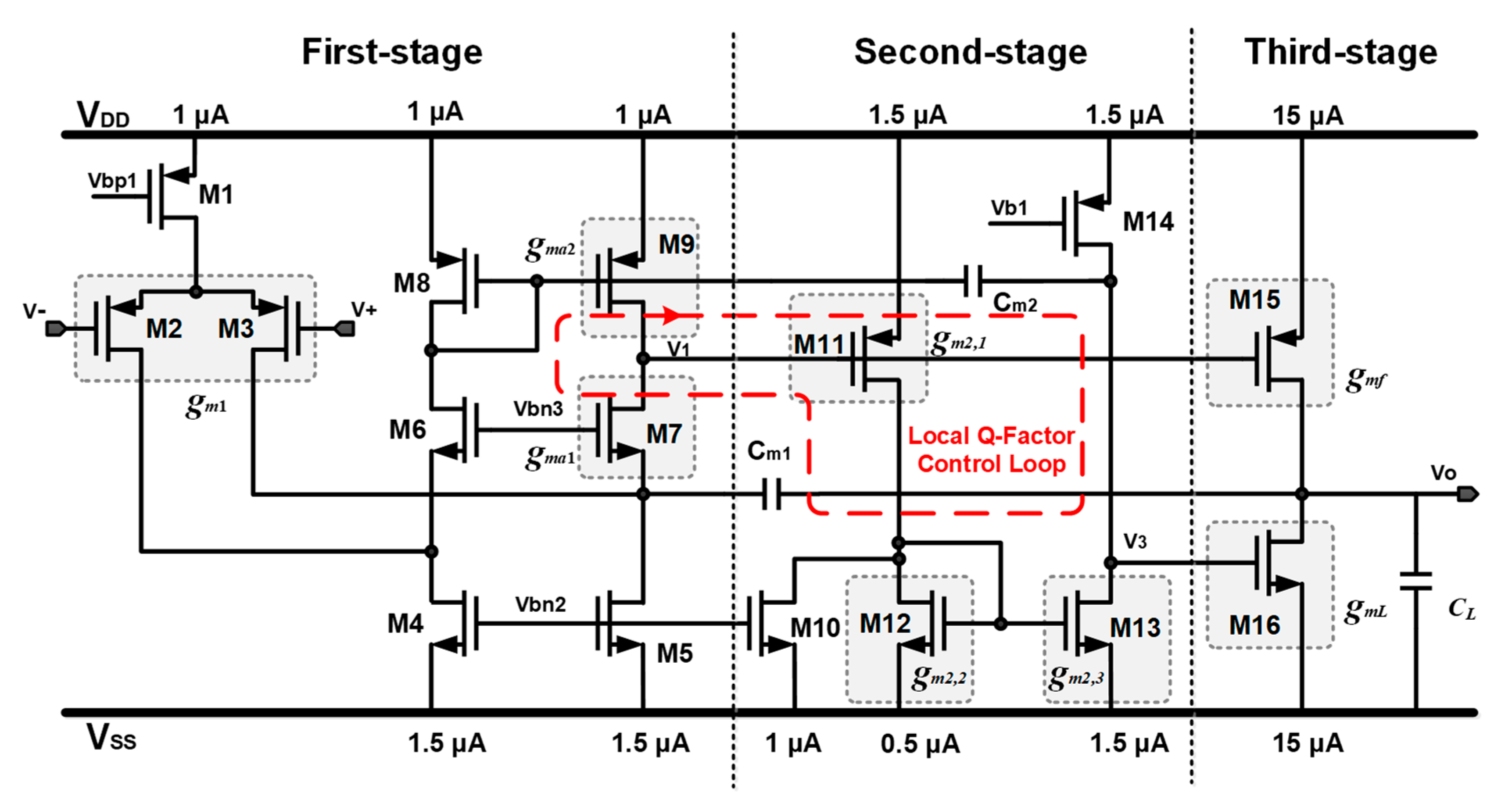 Electronics Free FullText Design and Analysis of ThreeStage Amplifier for Driving pFtonF