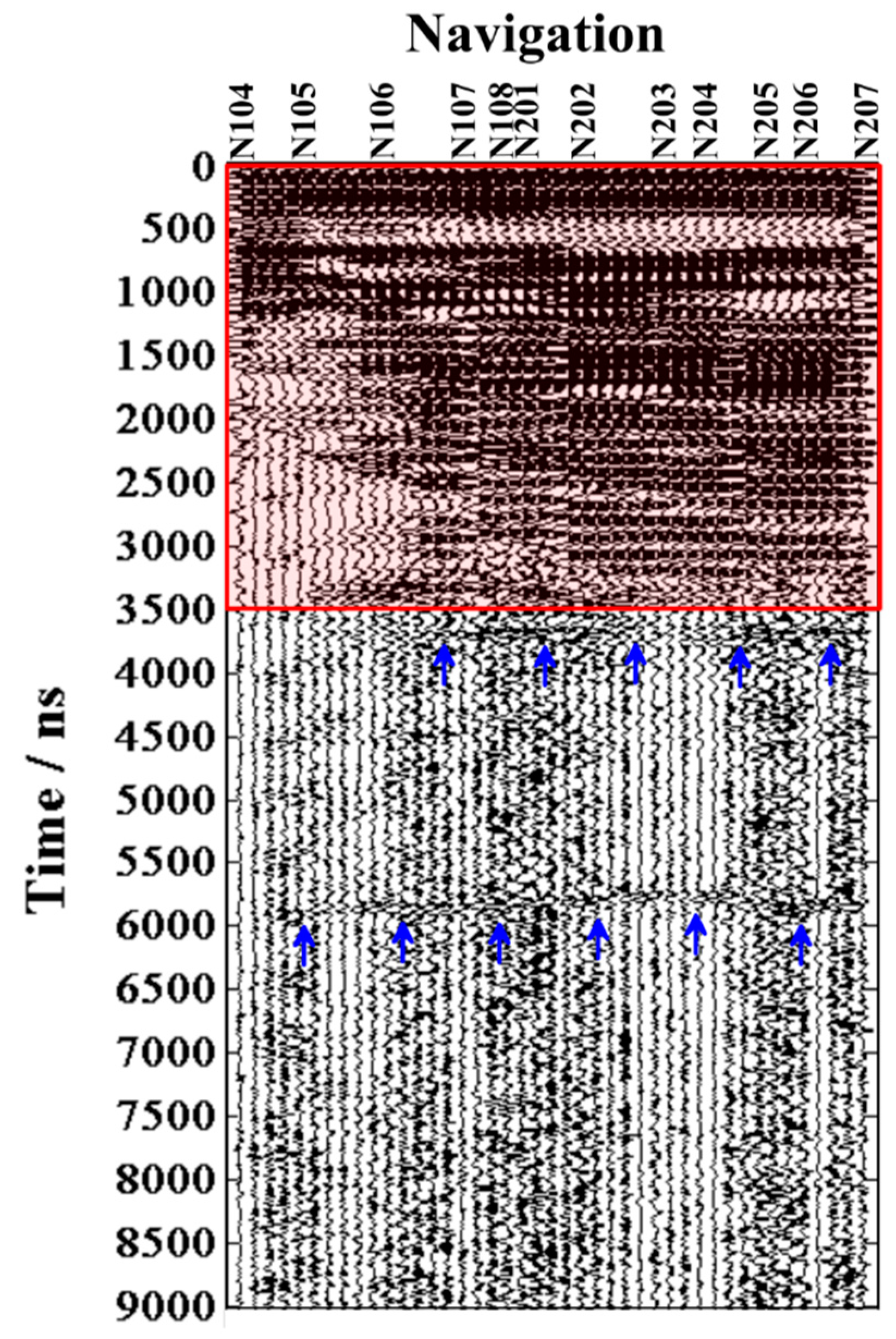 Electronics 08 00573 g004
