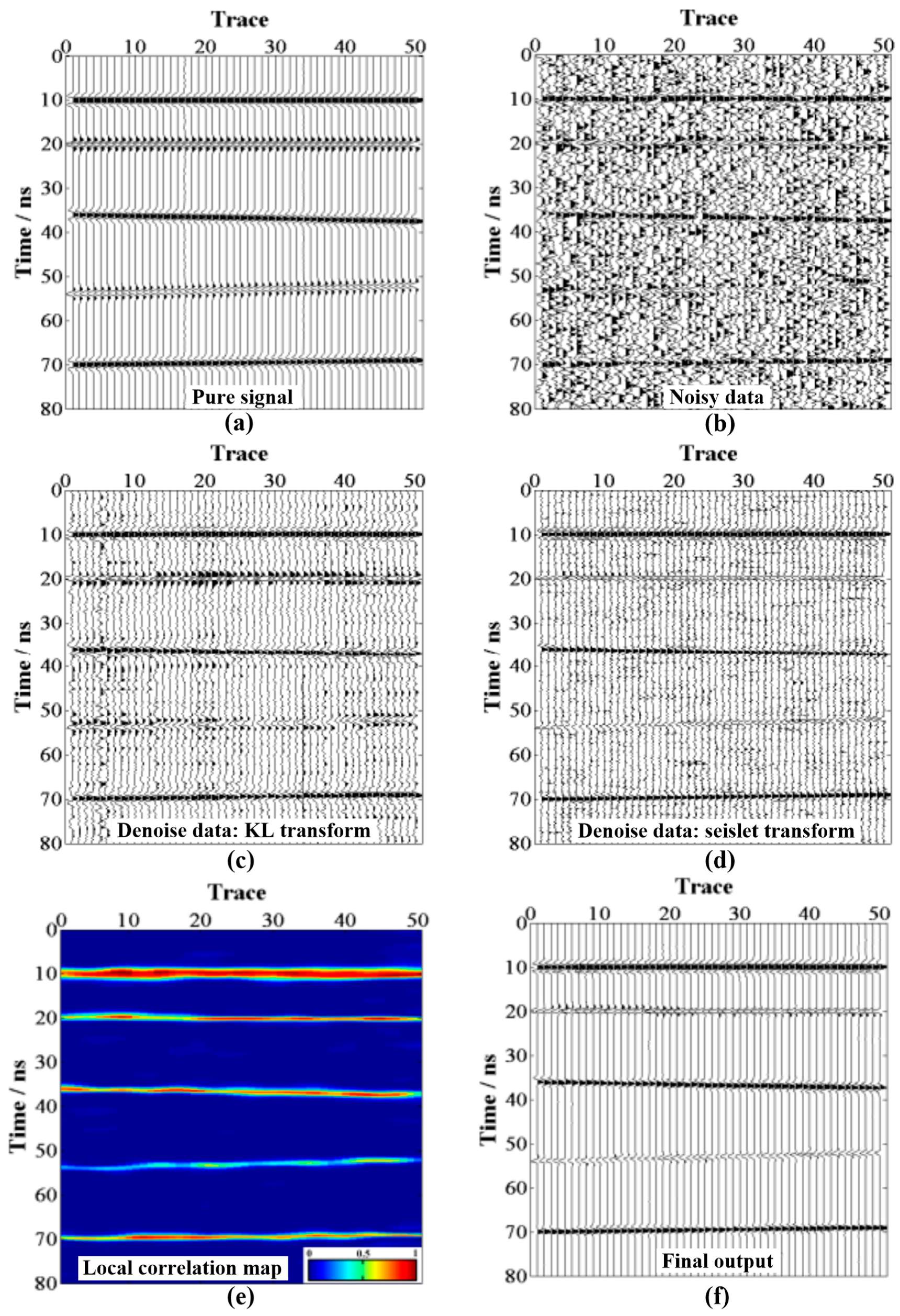 Electronics 08 00573 g006
