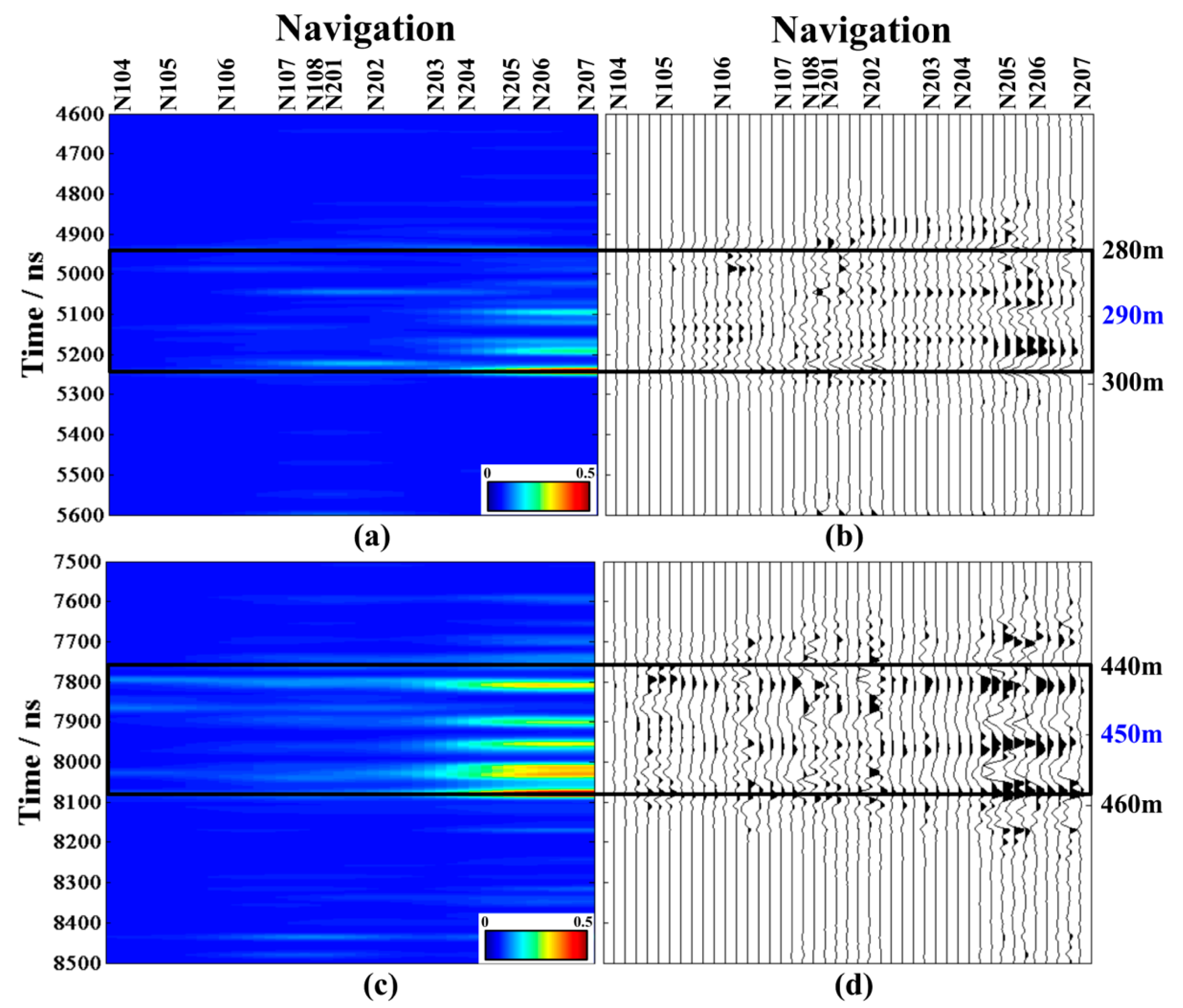 Electronics 08 00573 g009