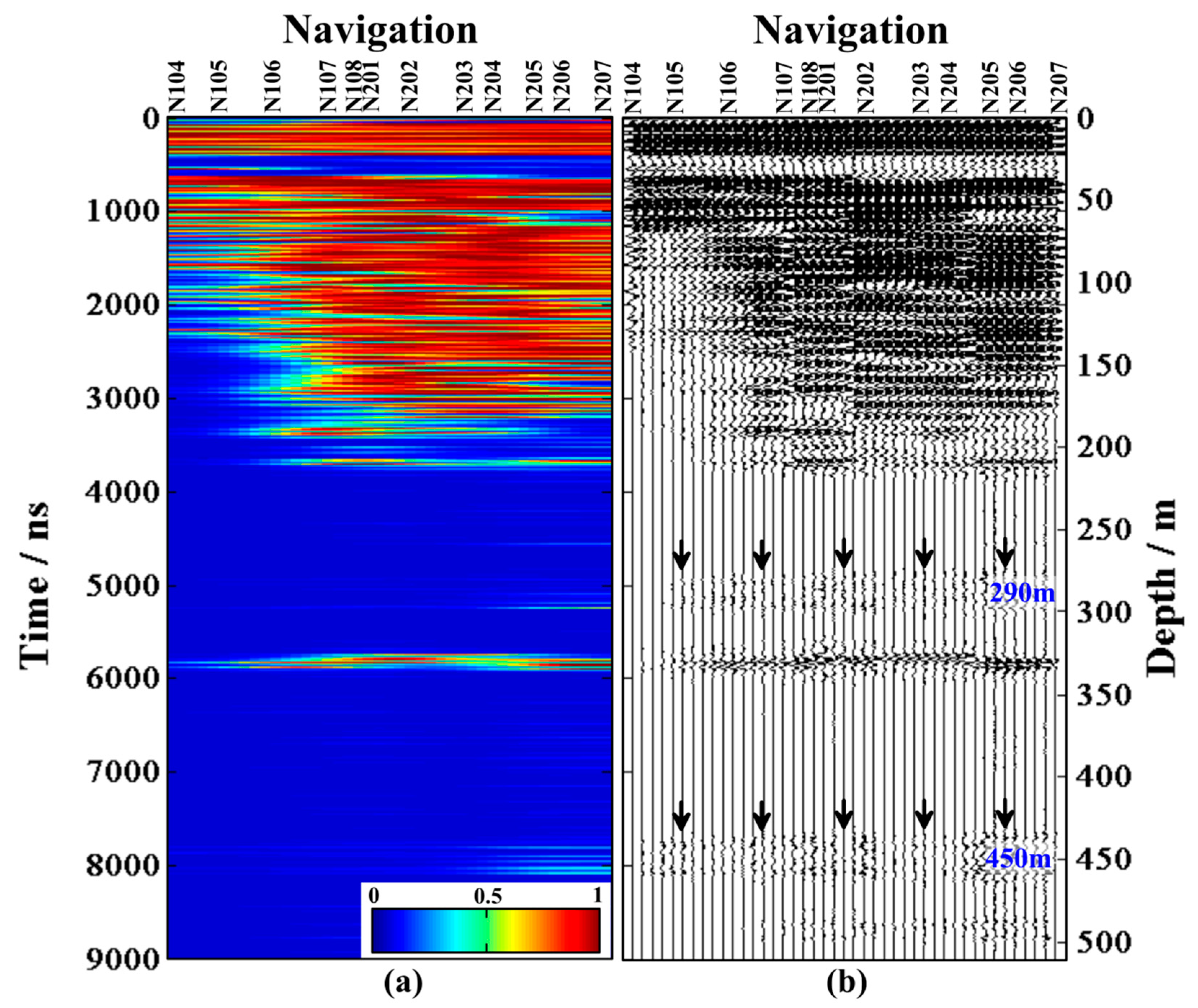 Electronics 08 00573 g010